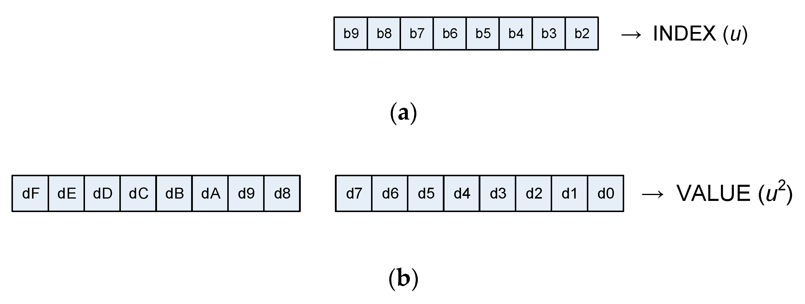 Energies 12 01699 g007 550