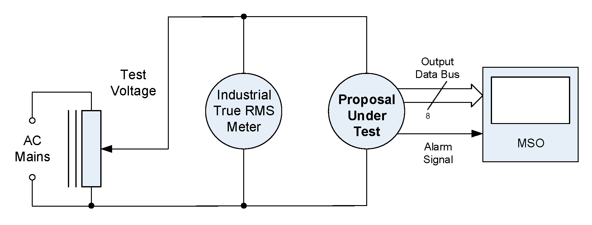 Energies 12 01699 g013 550