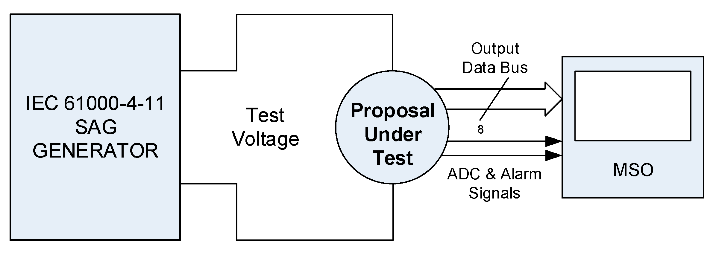 Energies 12 01699 g016 550
