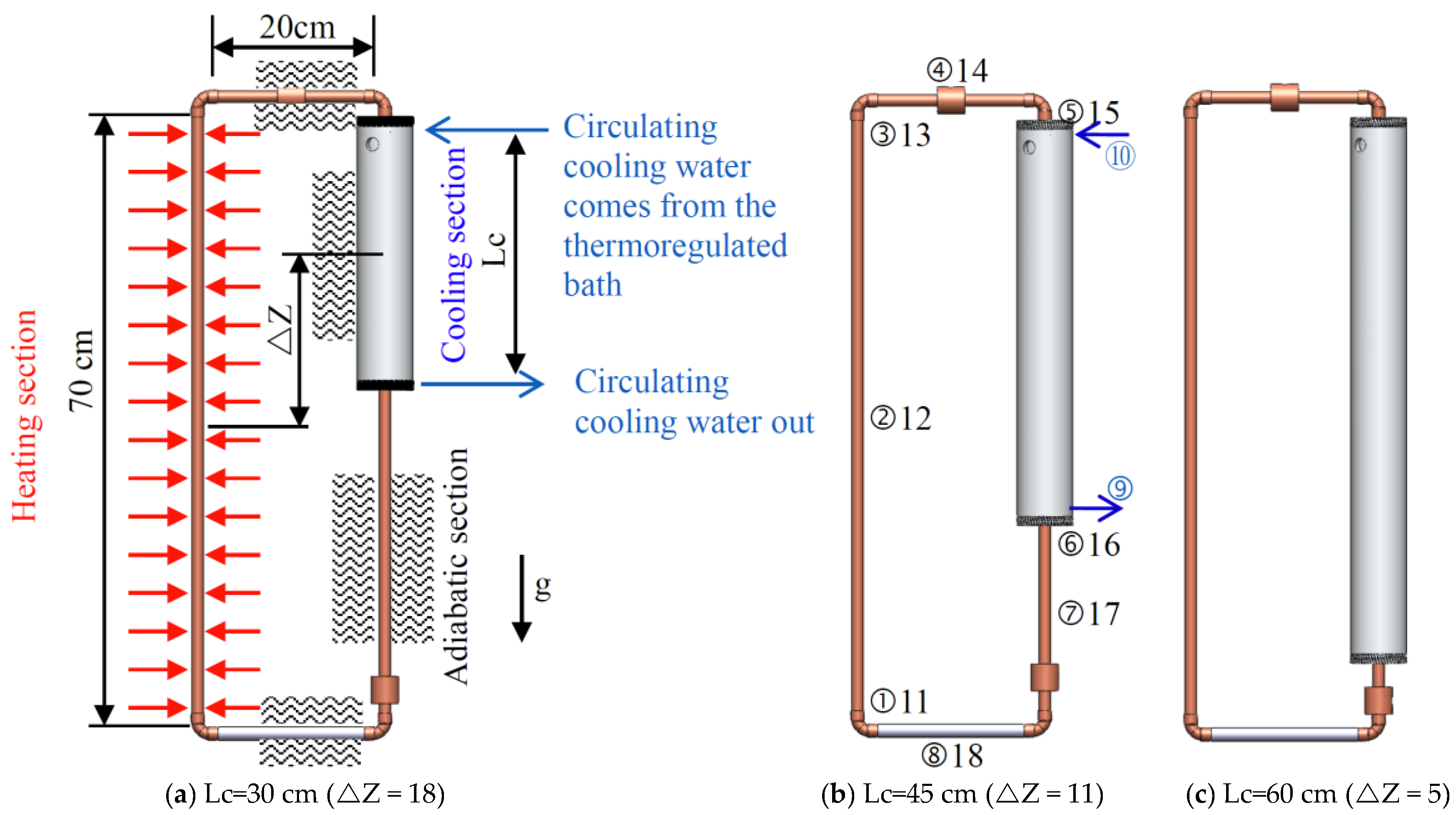 Energies 12 01702 g002 550