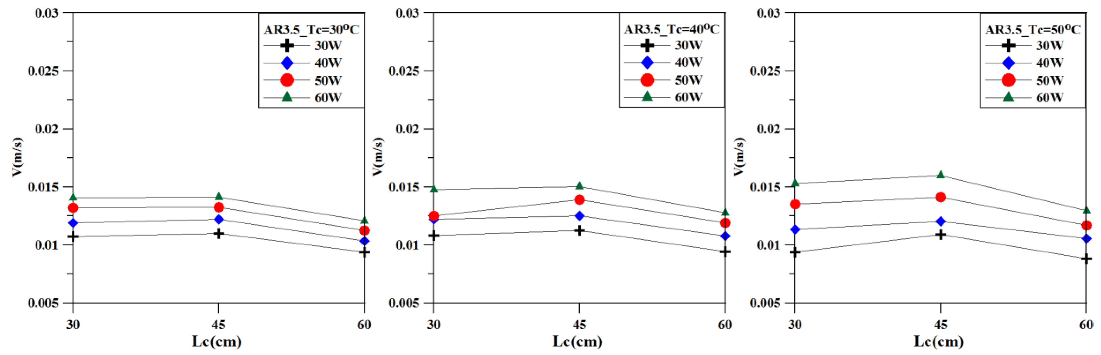 Energies 12 01702 g007 550