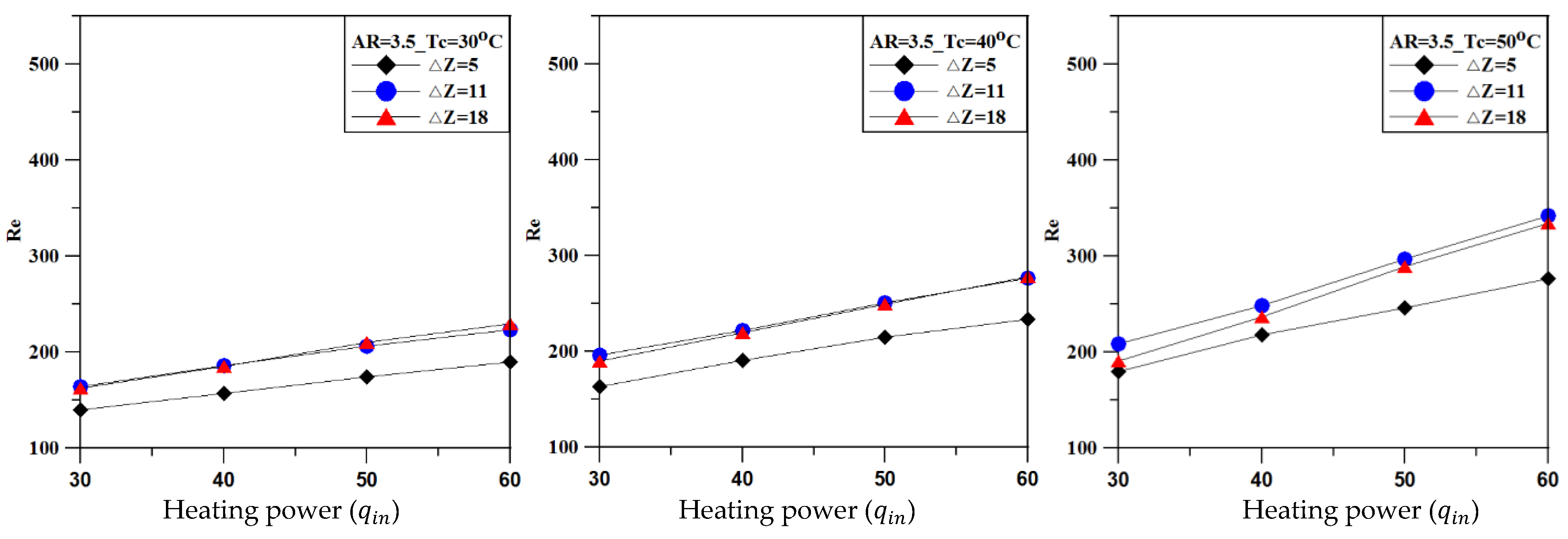 Energies 12 01702 g008 550