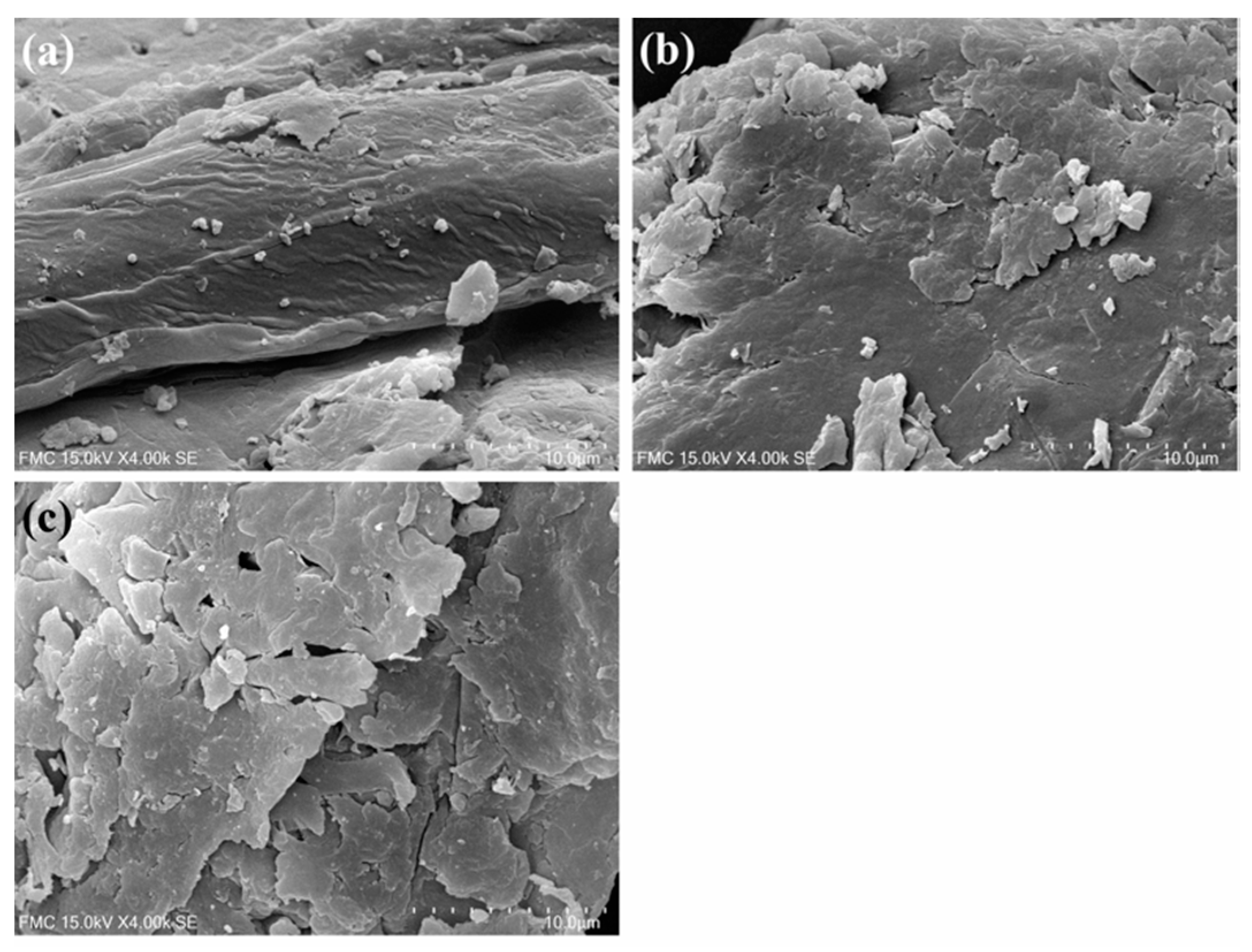 Energies 12 01703 g002 Energies 12 01703 g002