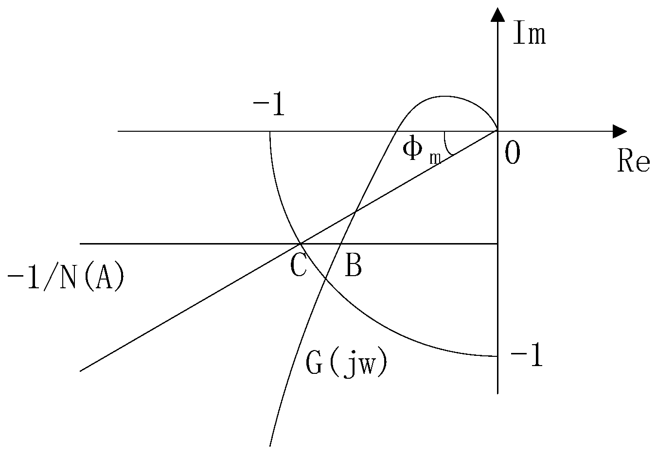 Energies 12 01704 g003