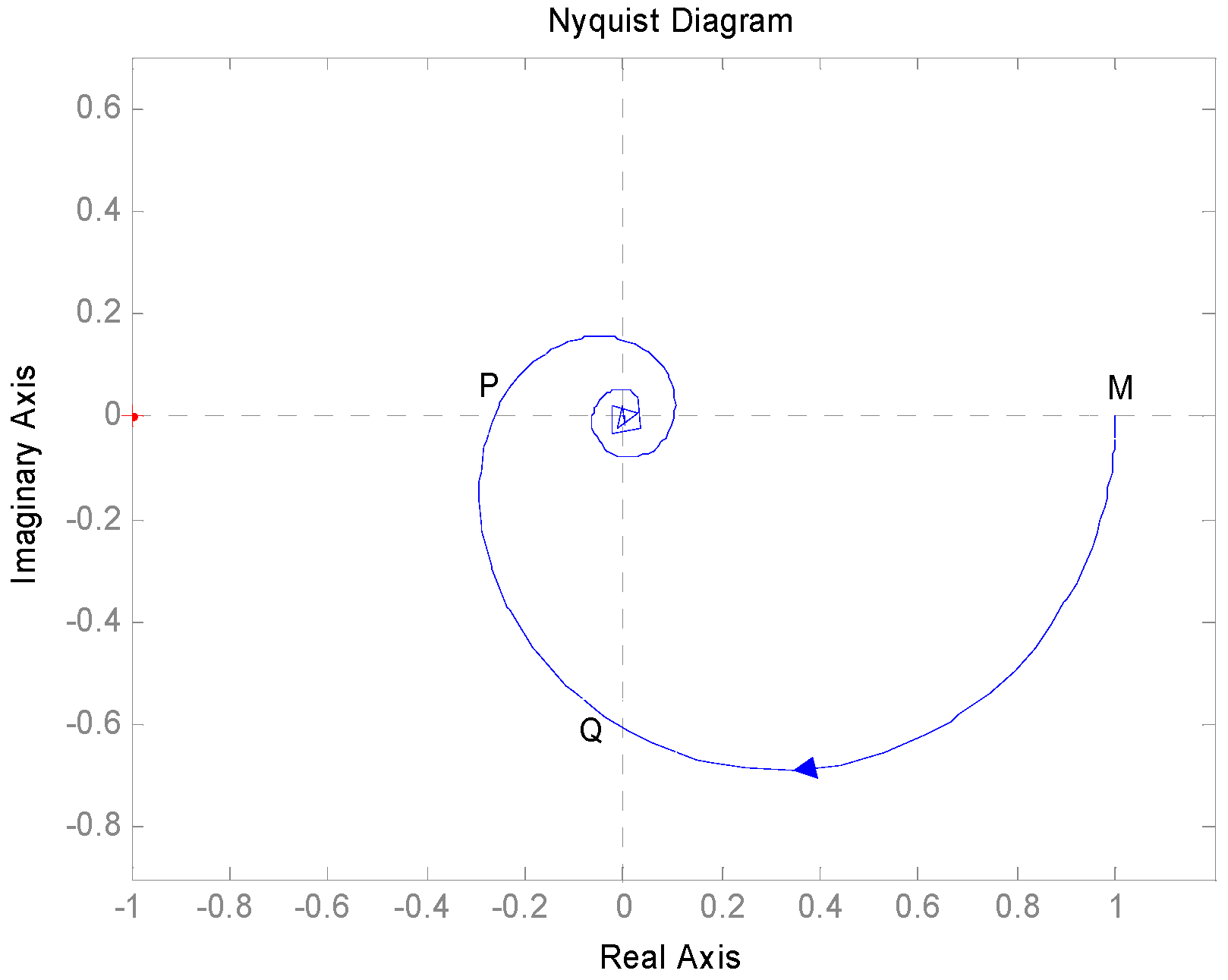 Energies 12 01704 g004