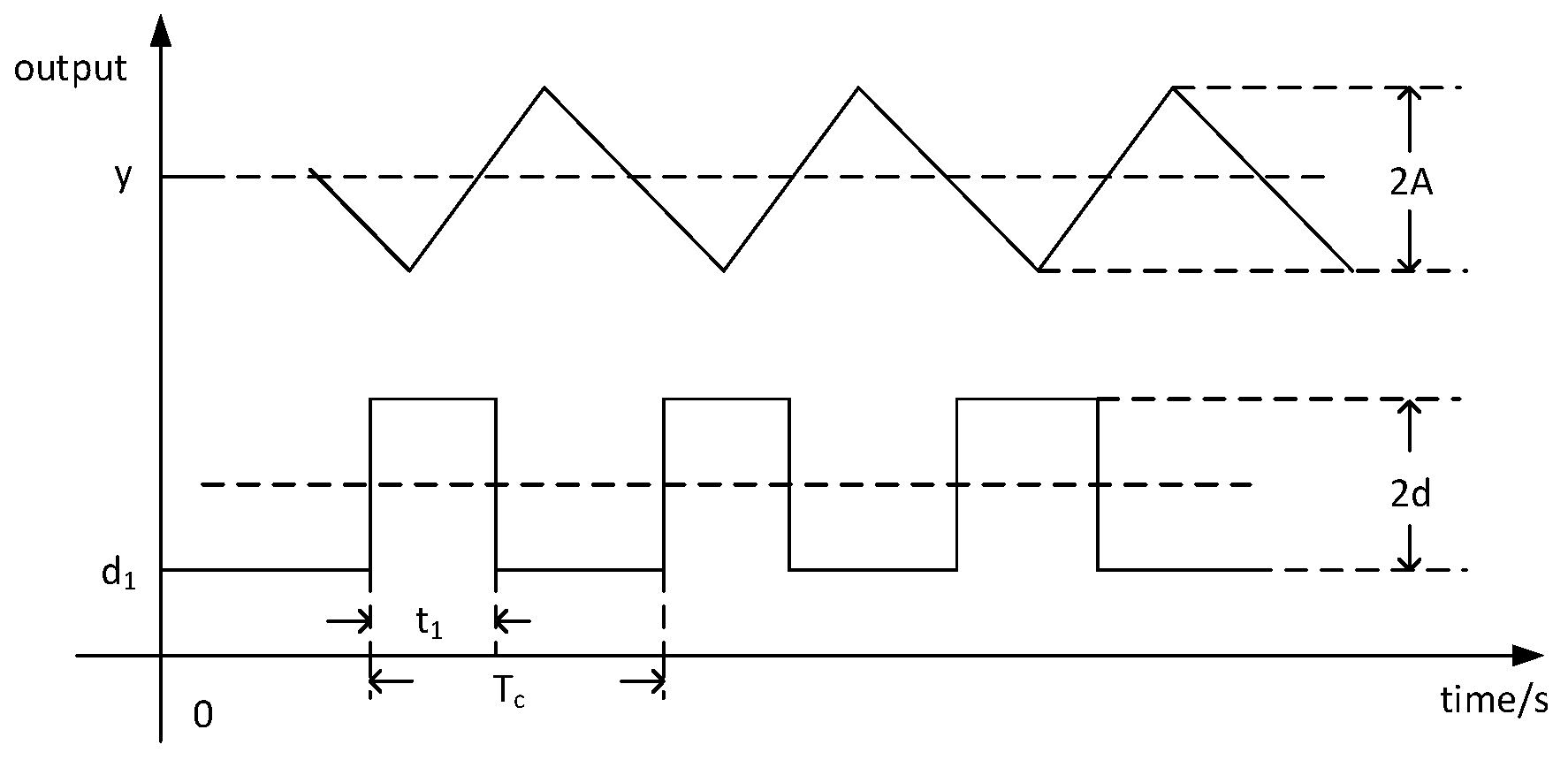 Energies 12 01704 g009
