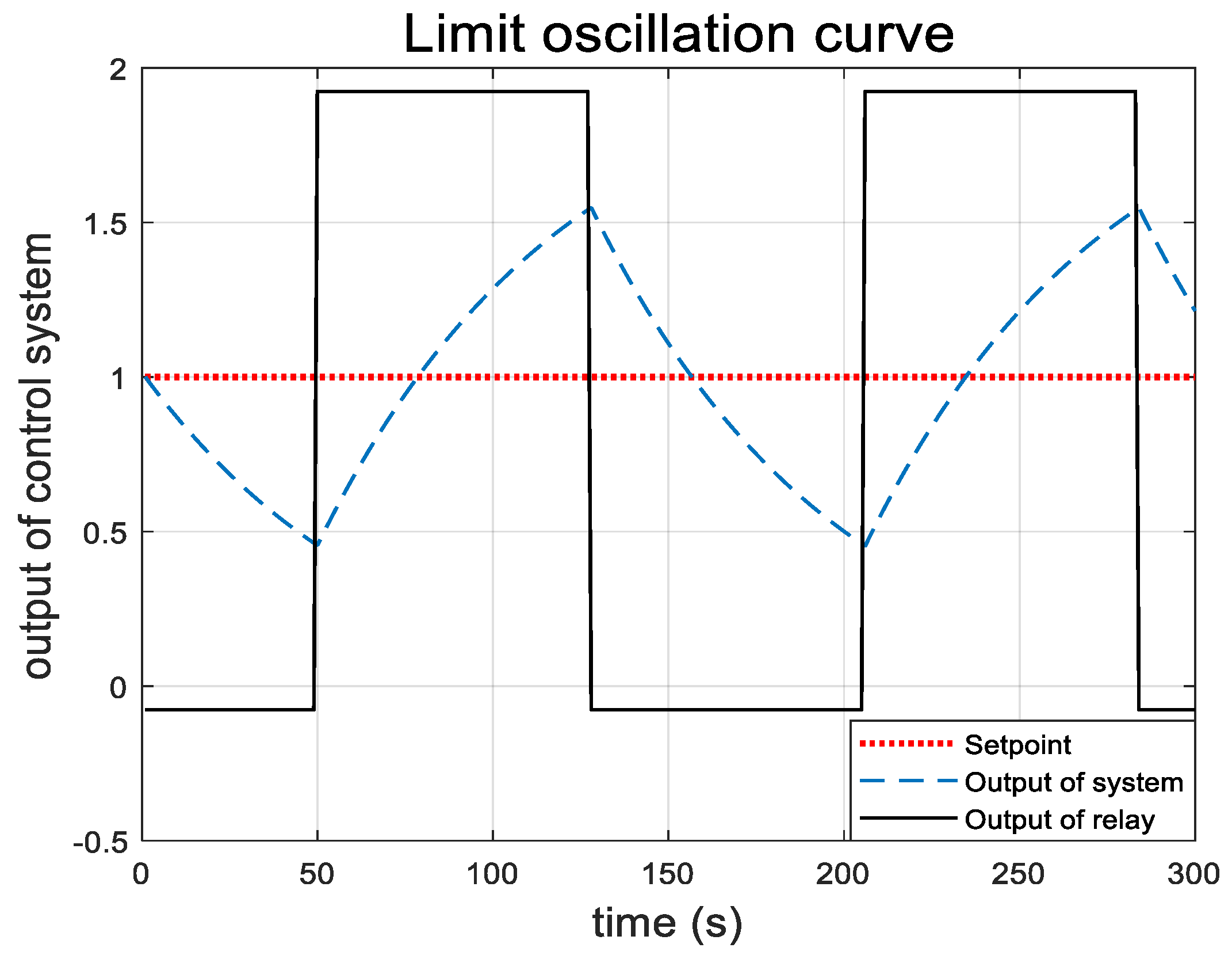 Energies 12 01704 g011