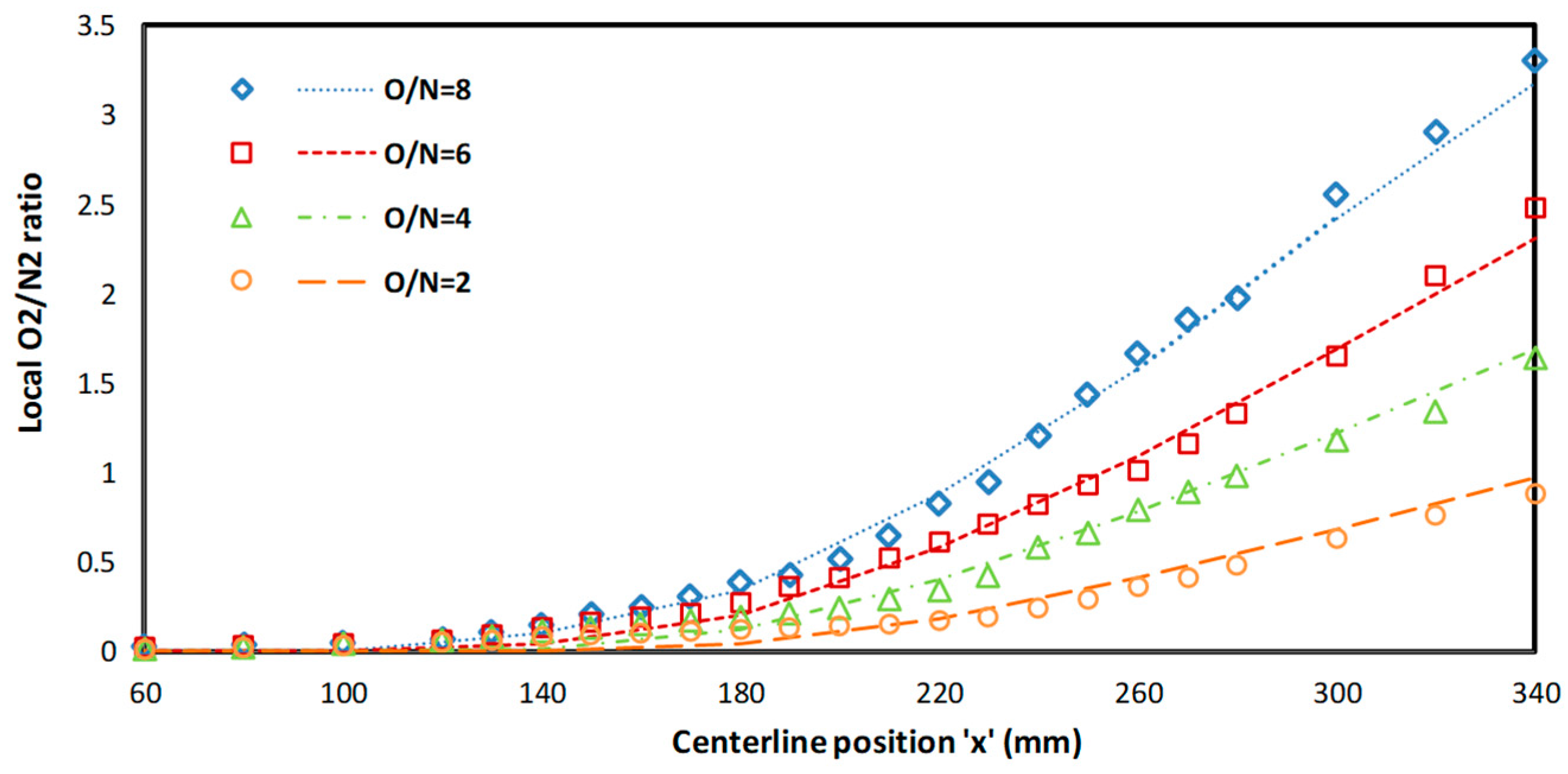 Energies 12 01706 g003