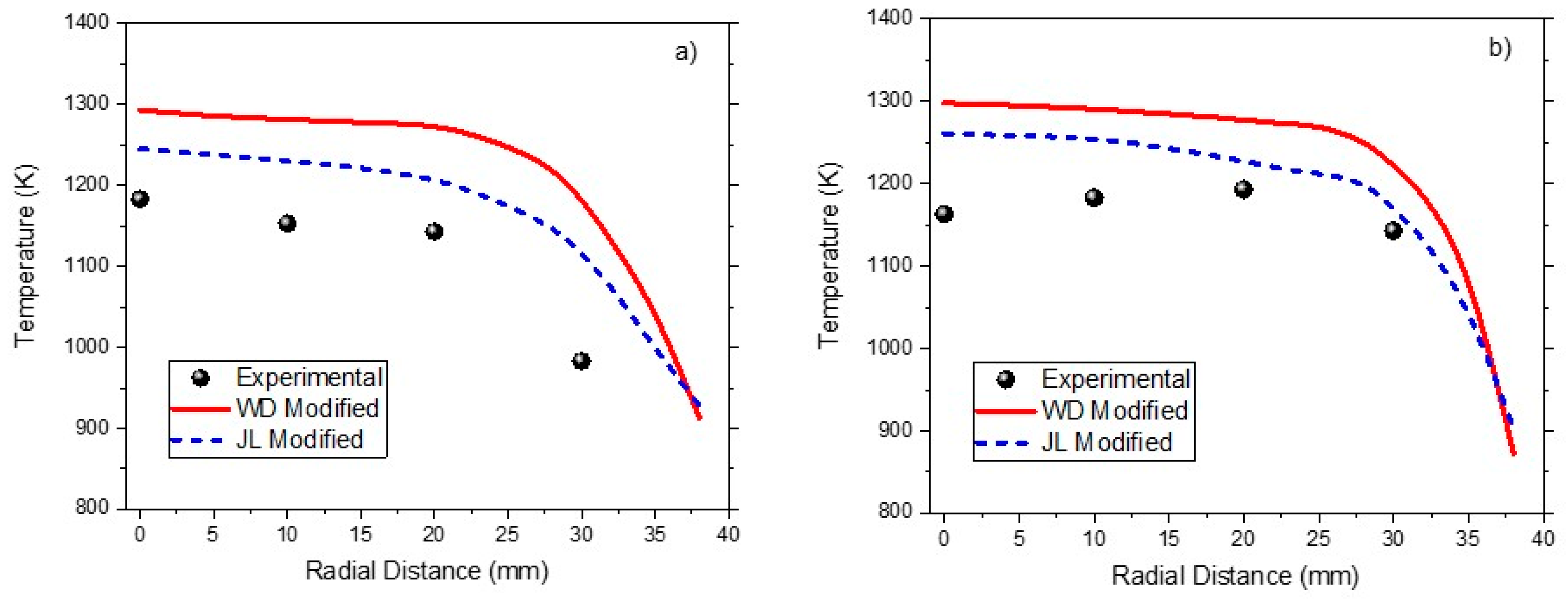 Energies 12 01706 g004