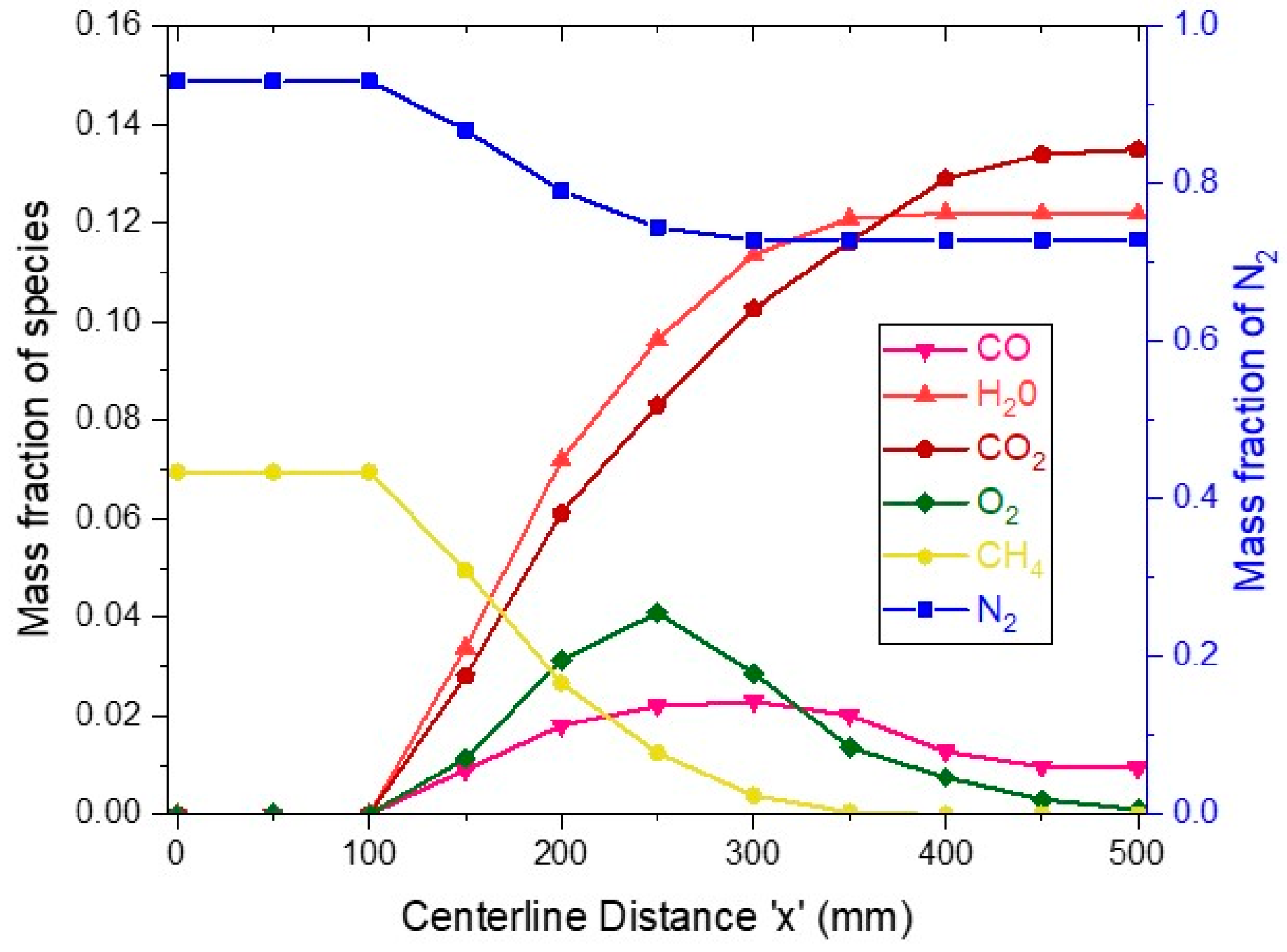 Energies 12 01706 g005