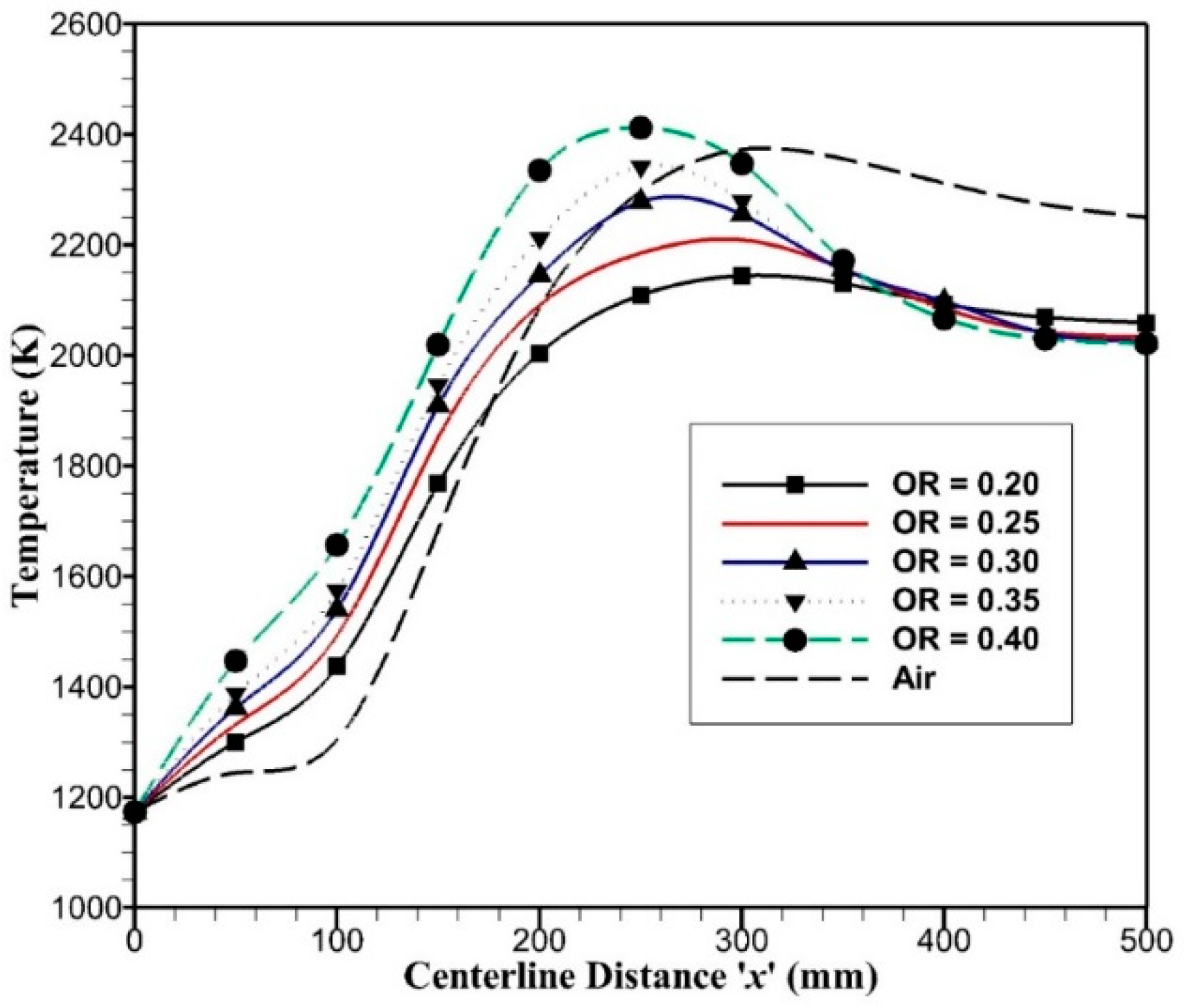 Energies 12 01706 g007