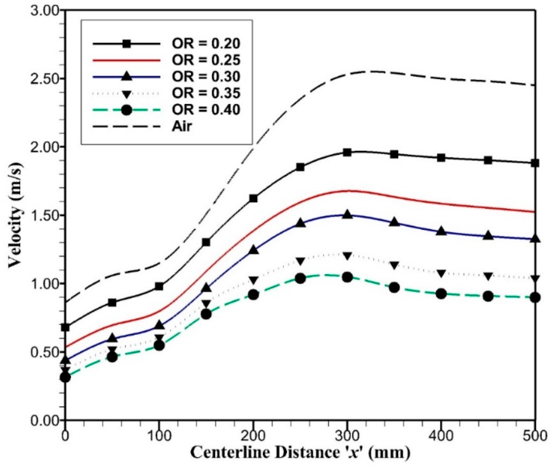 Energies 12 01706 g008