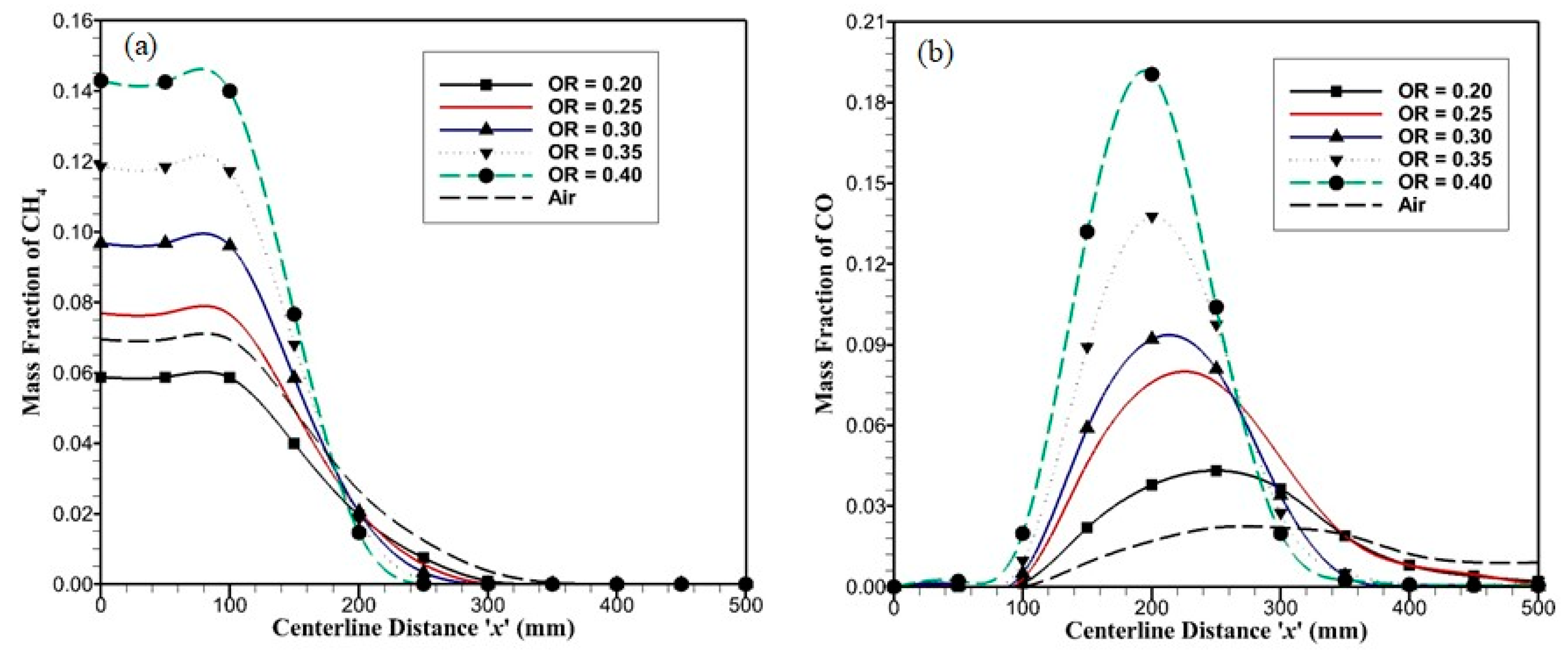 Energies 12 01706 g009