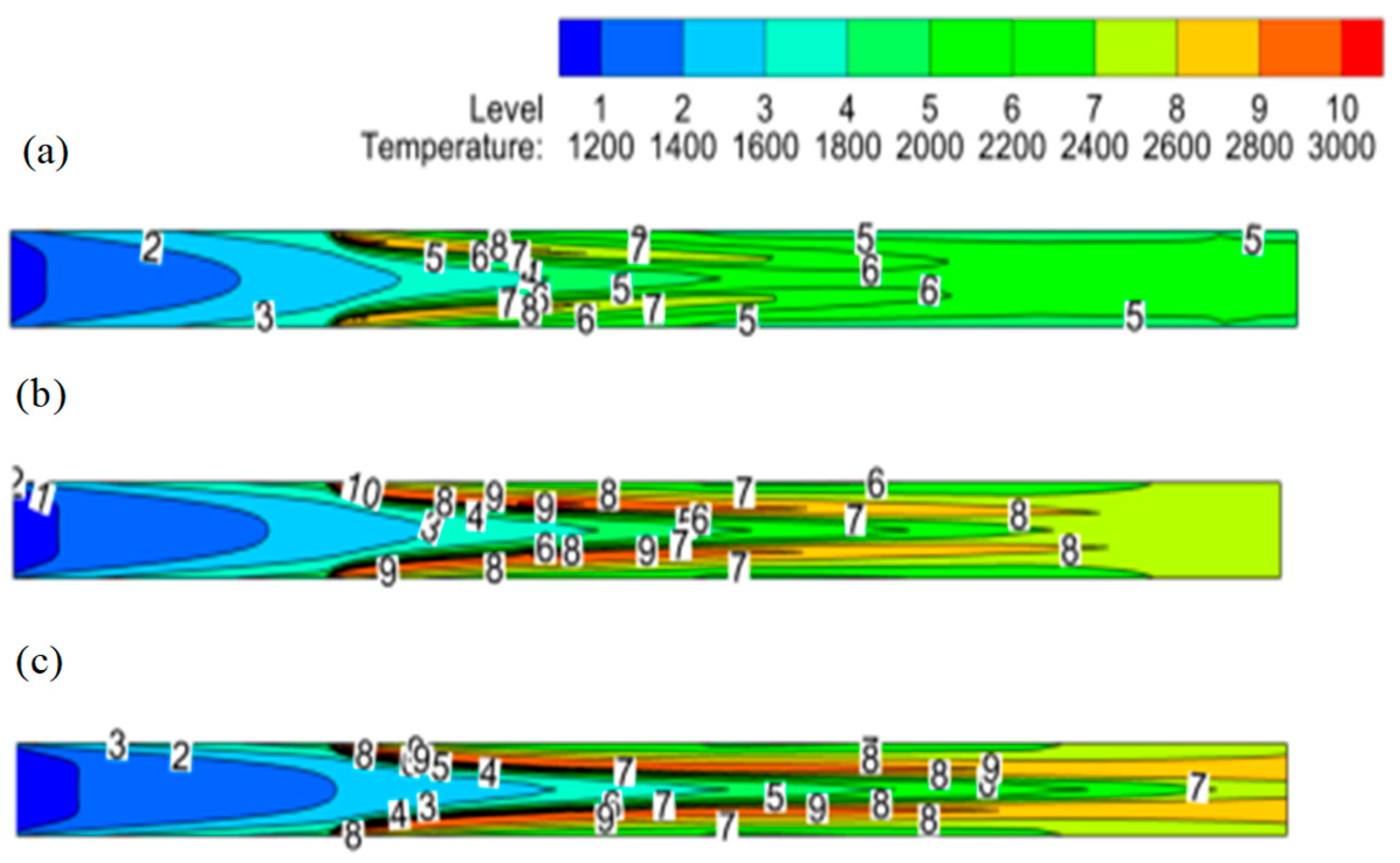 Energies 12 01706 g010