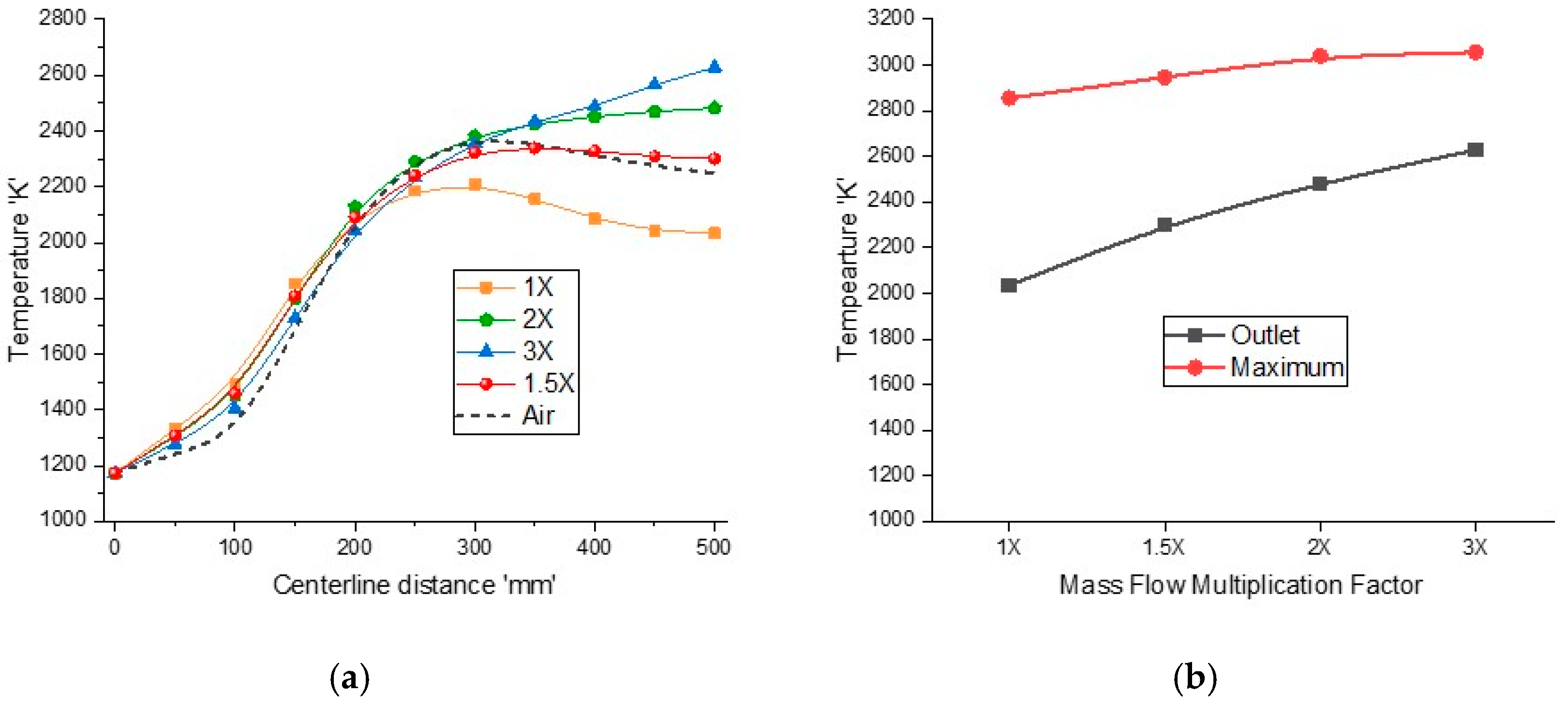 Energies 12 01706 g011