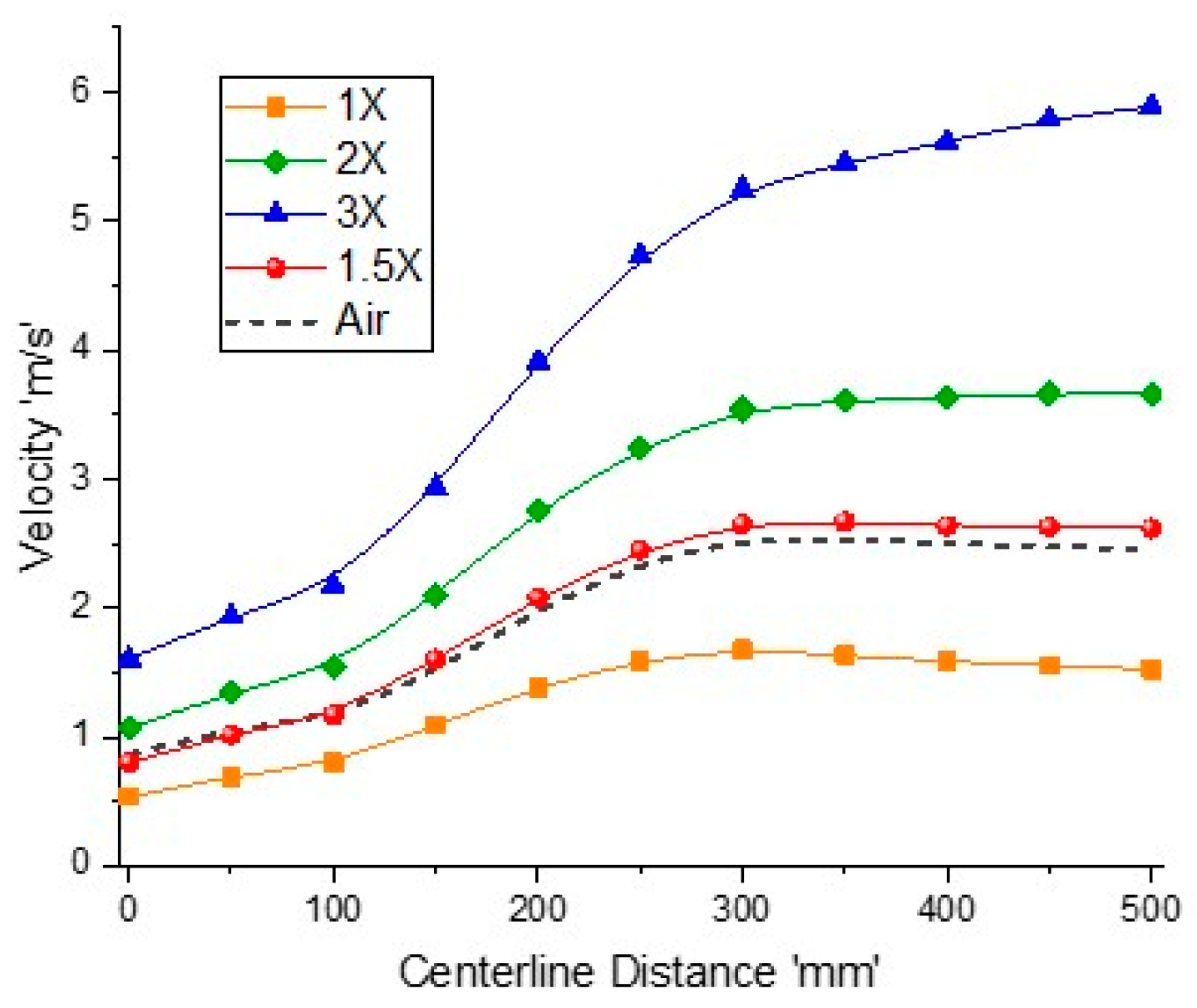Energies 12 01706 g012