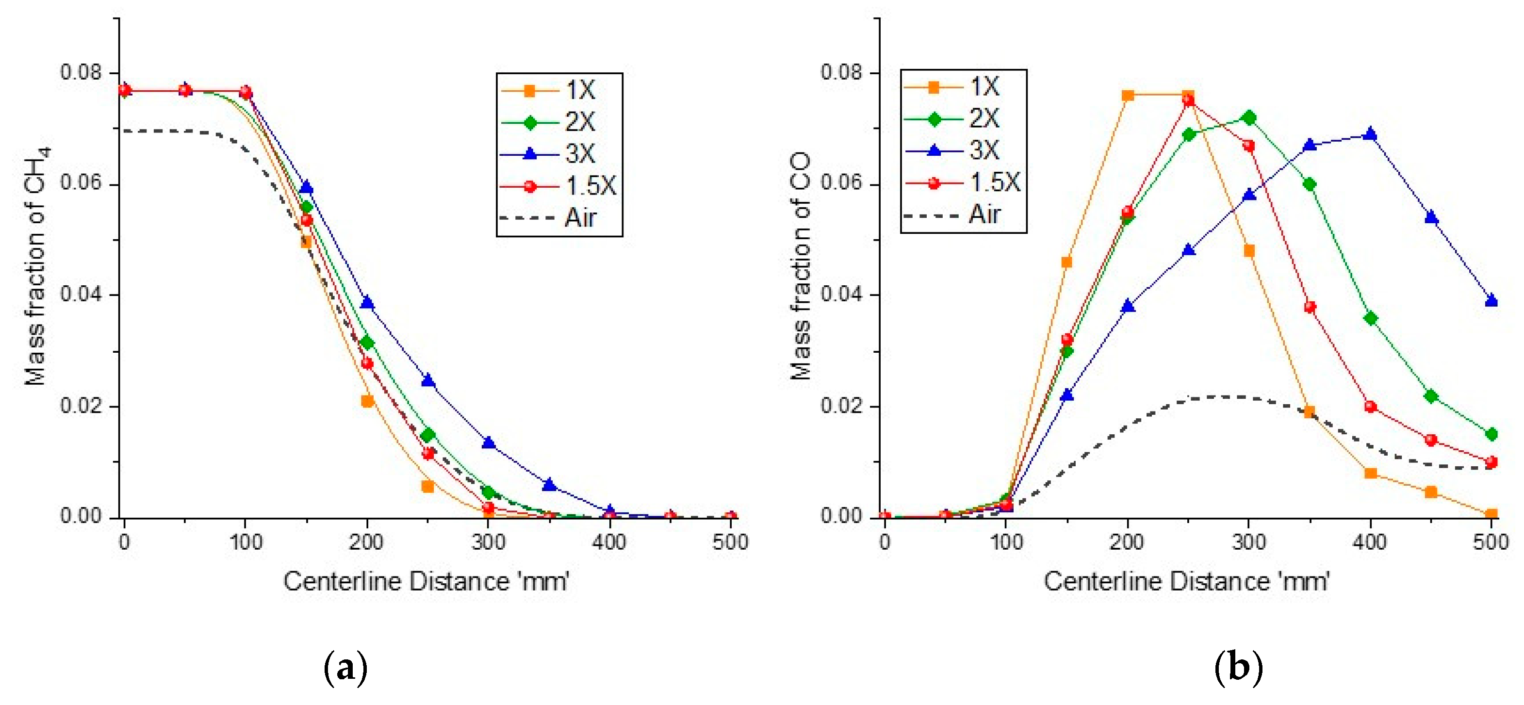 Energies 12 01706 g013