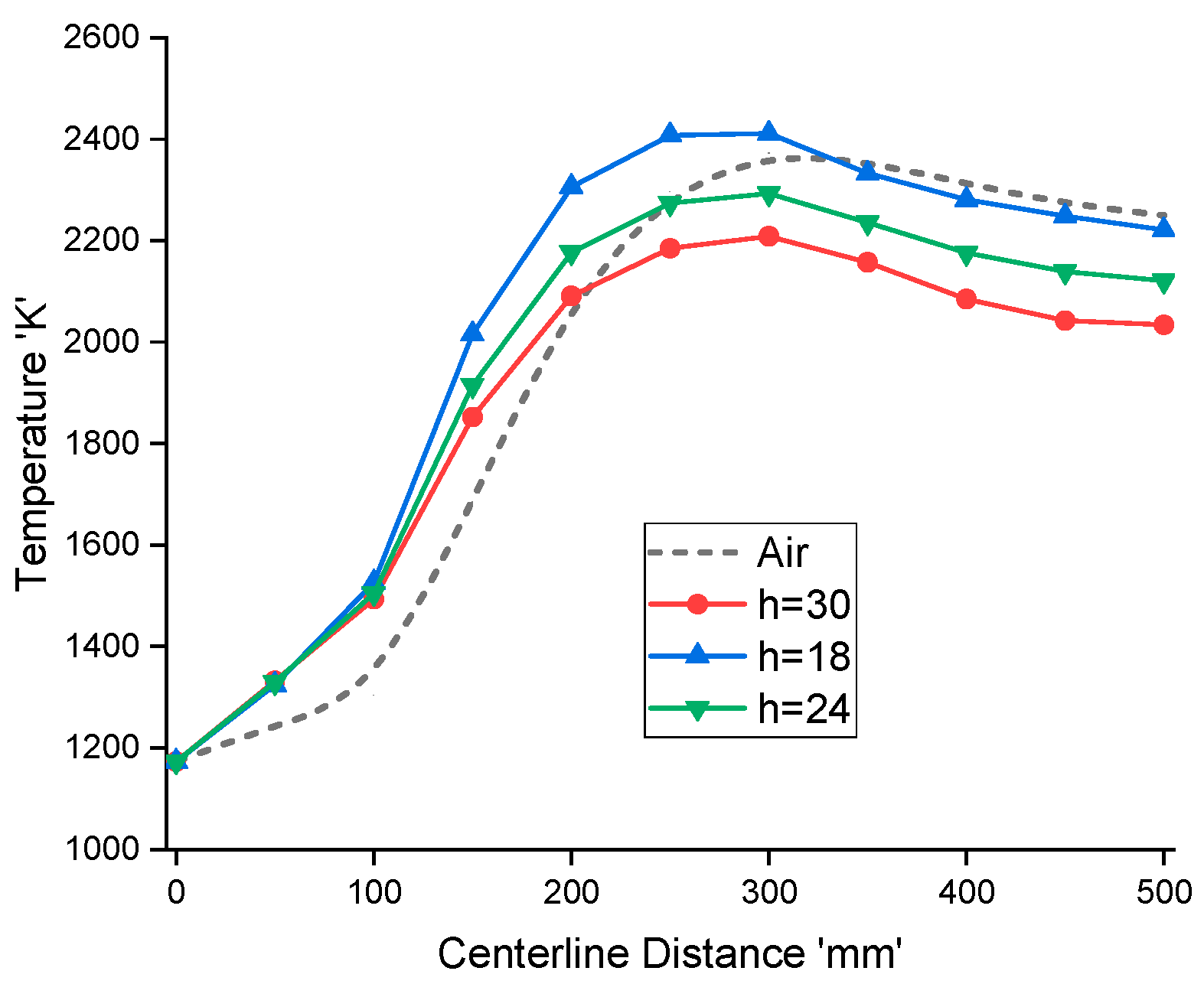 Energies 12 01706 g014