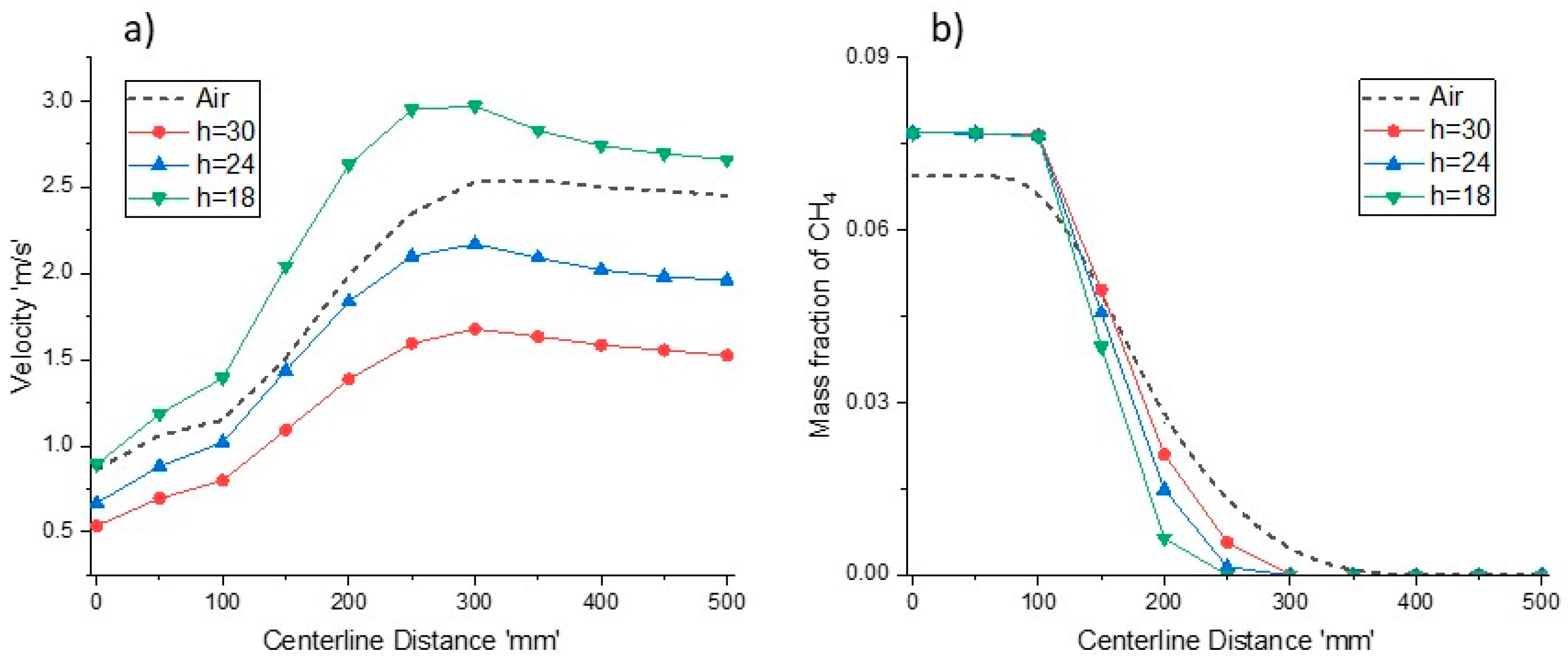Energies 12 01706 g015