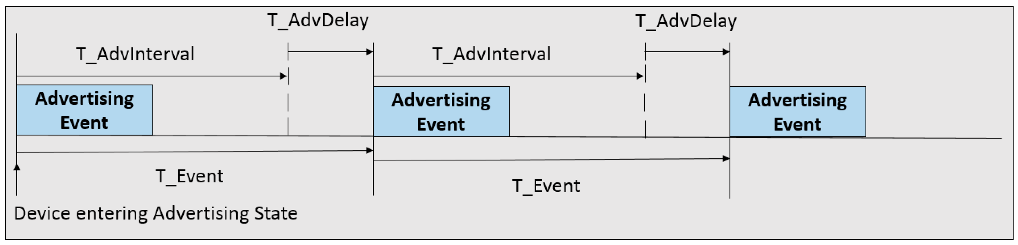 Energies 12 01707 g001