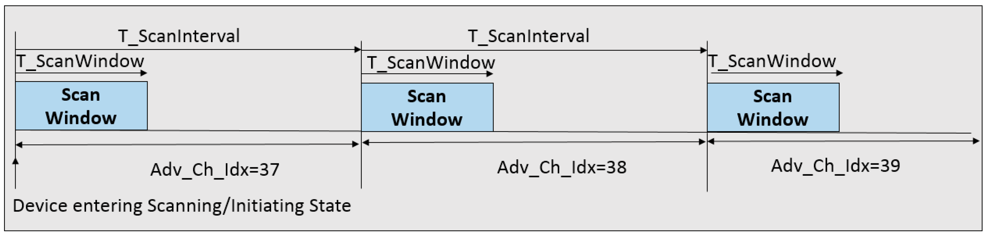 Energies 12 01707 g002