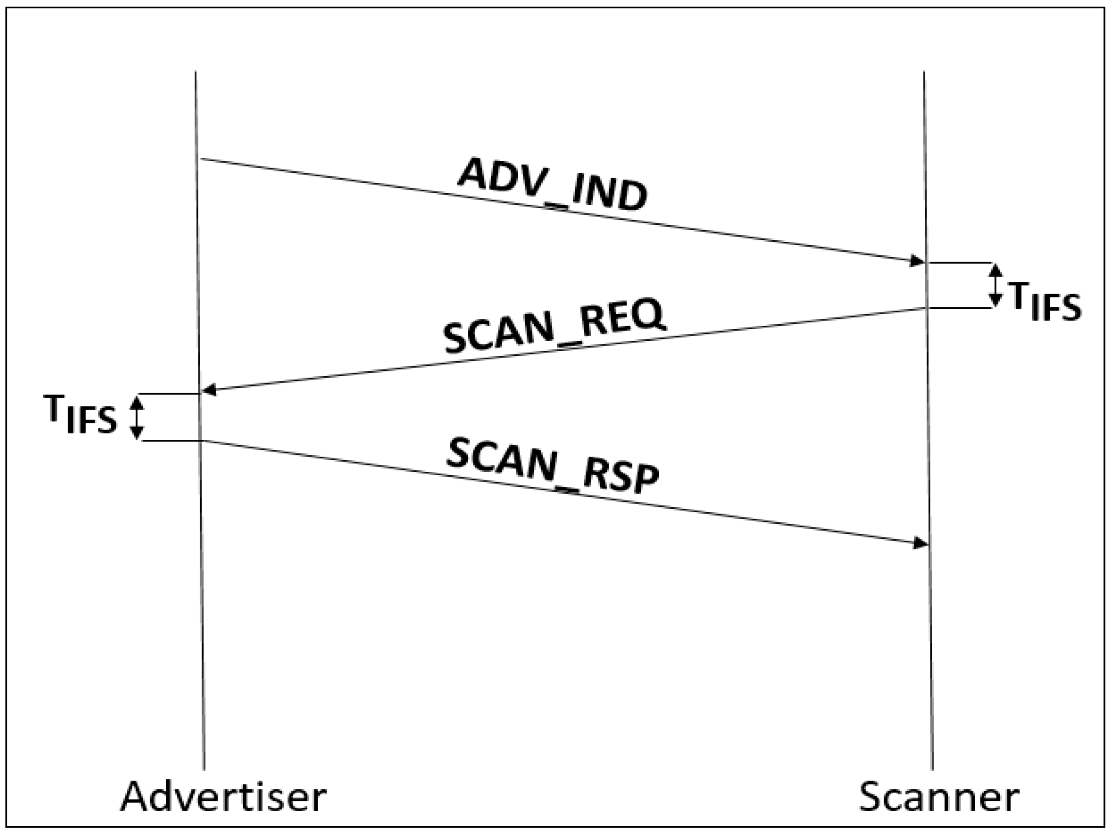 Energies 12 01707 g003
