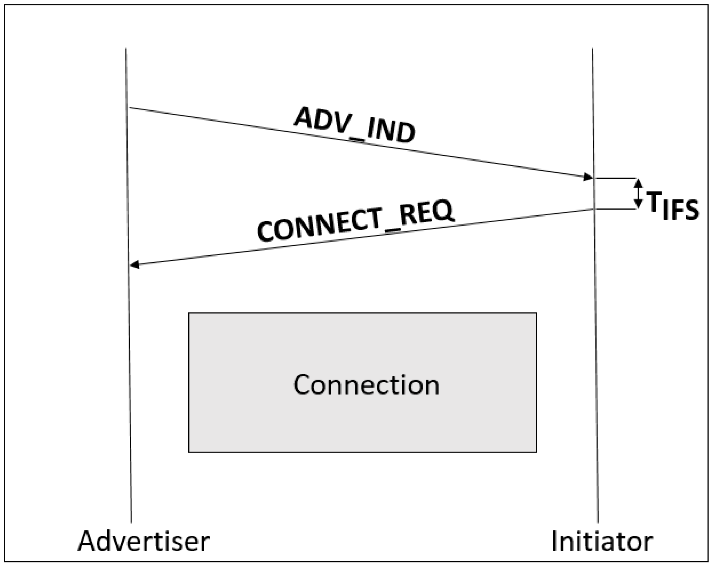 Energies 12 01707 g004
