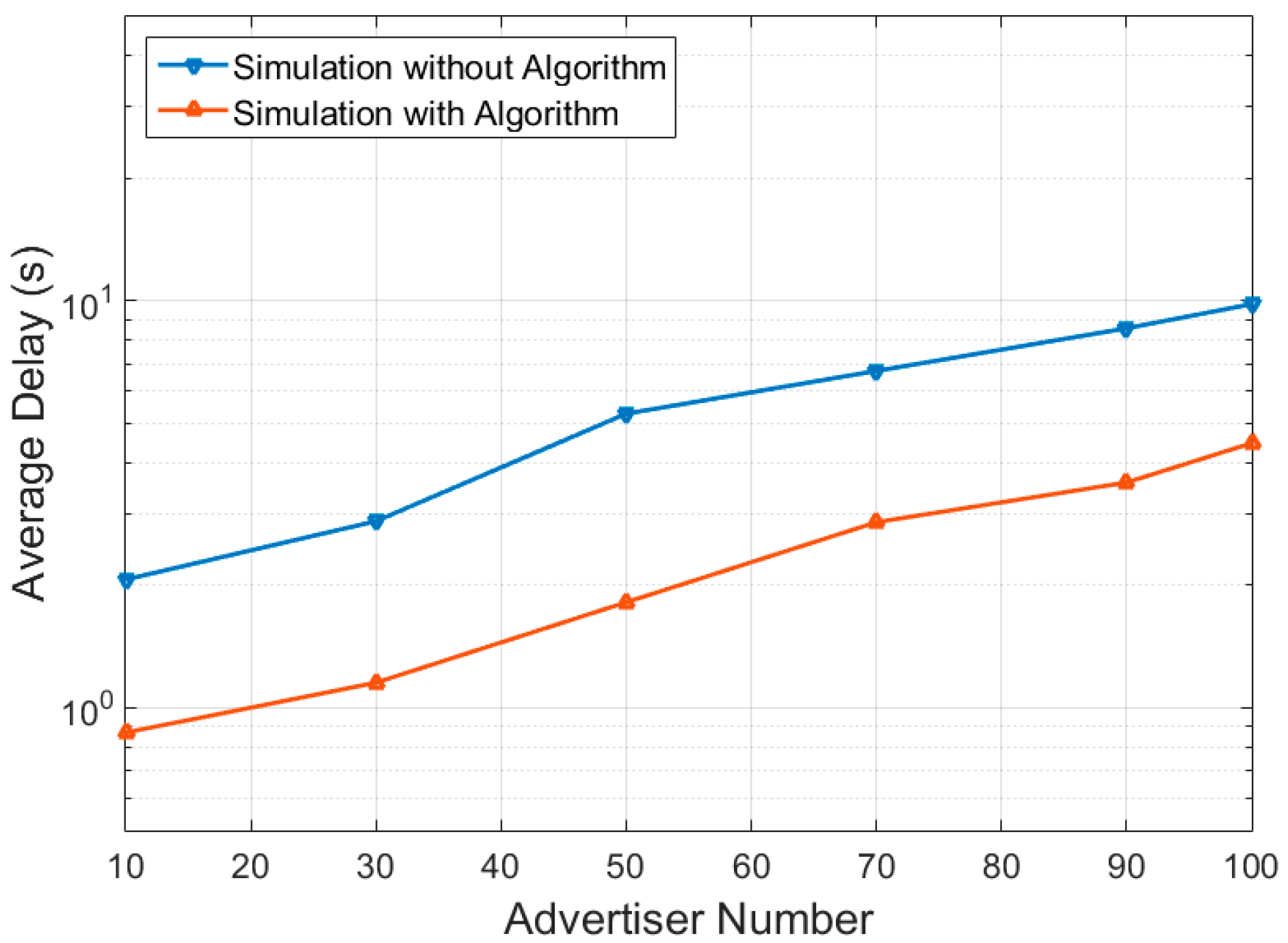 Energies 12 01707 g014