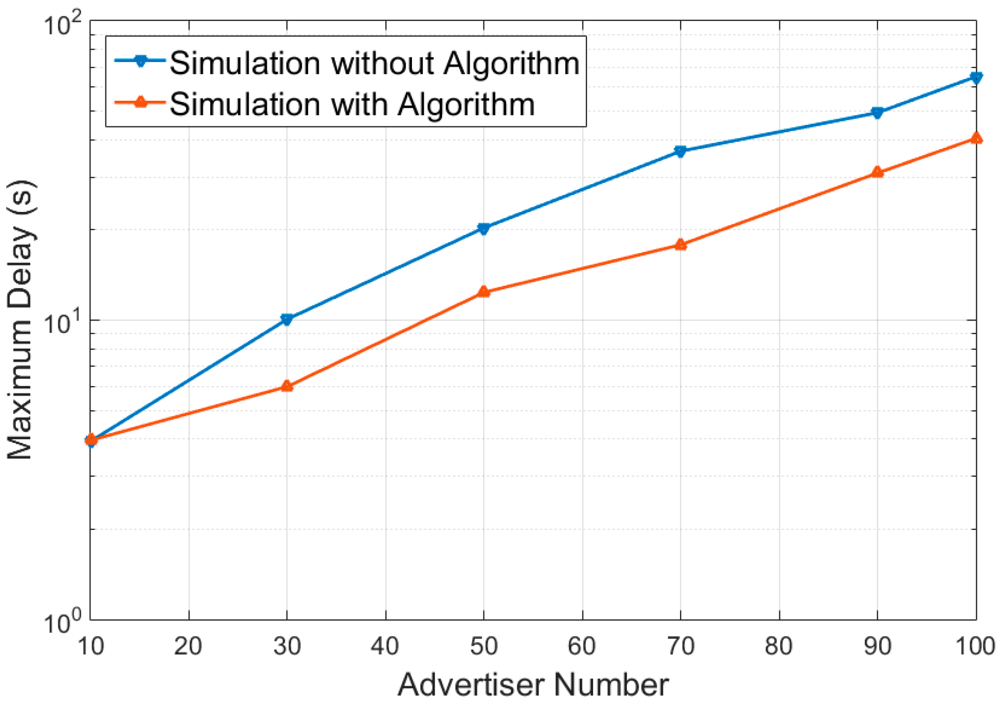 Energies 12 01707 g015
