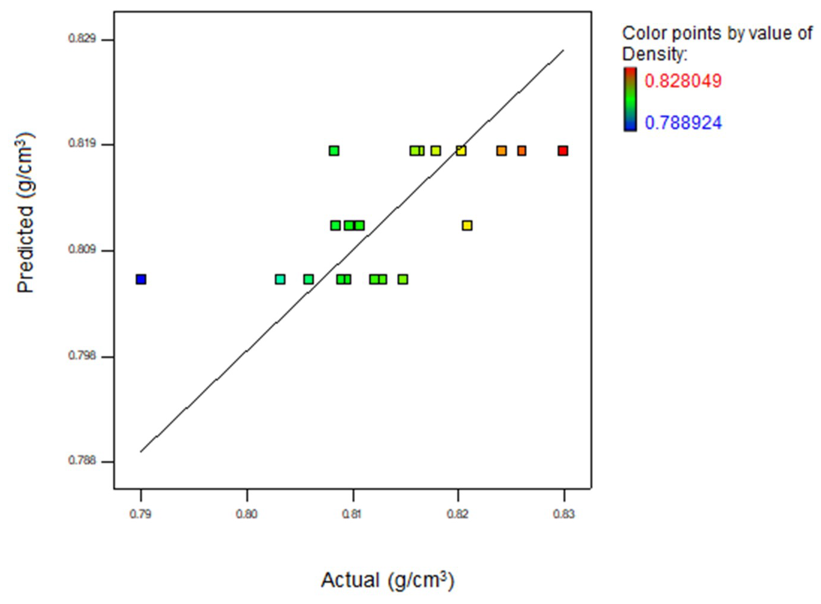 Energies 12 01708 g003