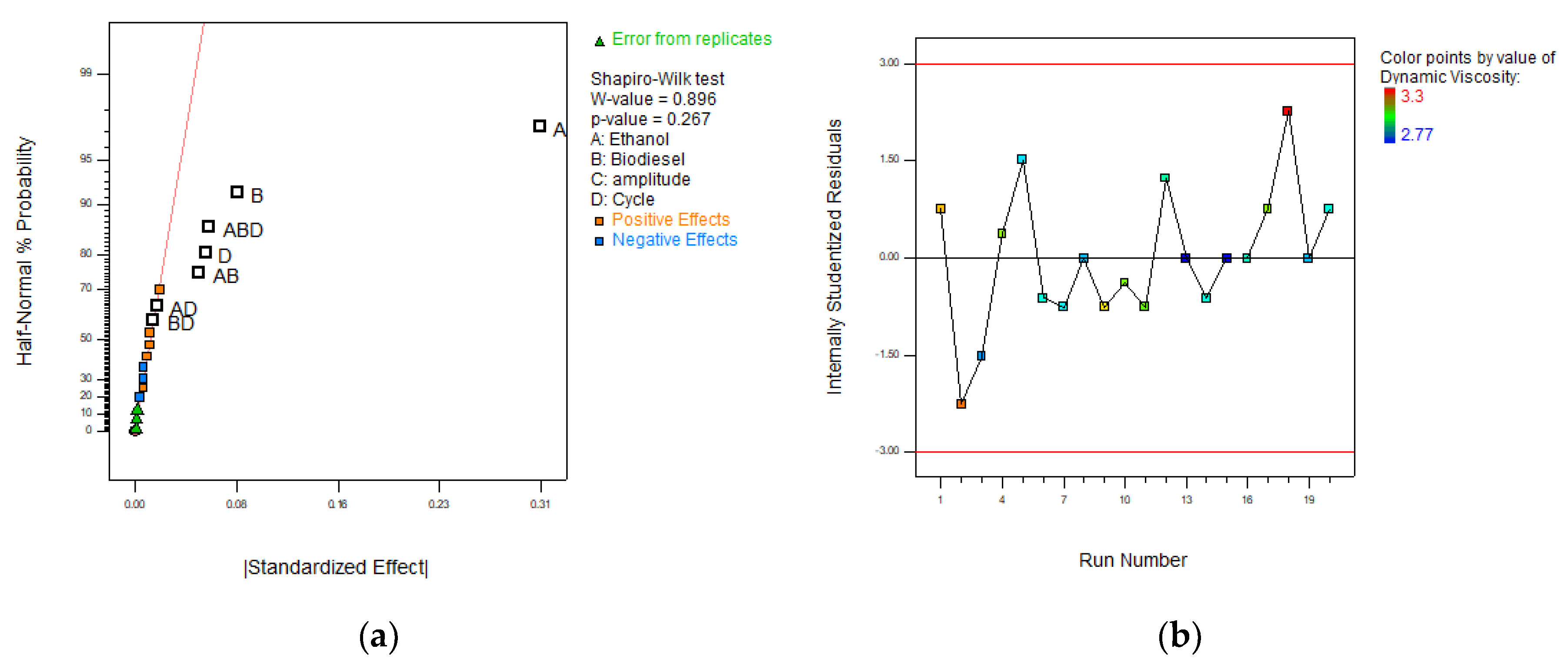 Energies 12 01708 g004