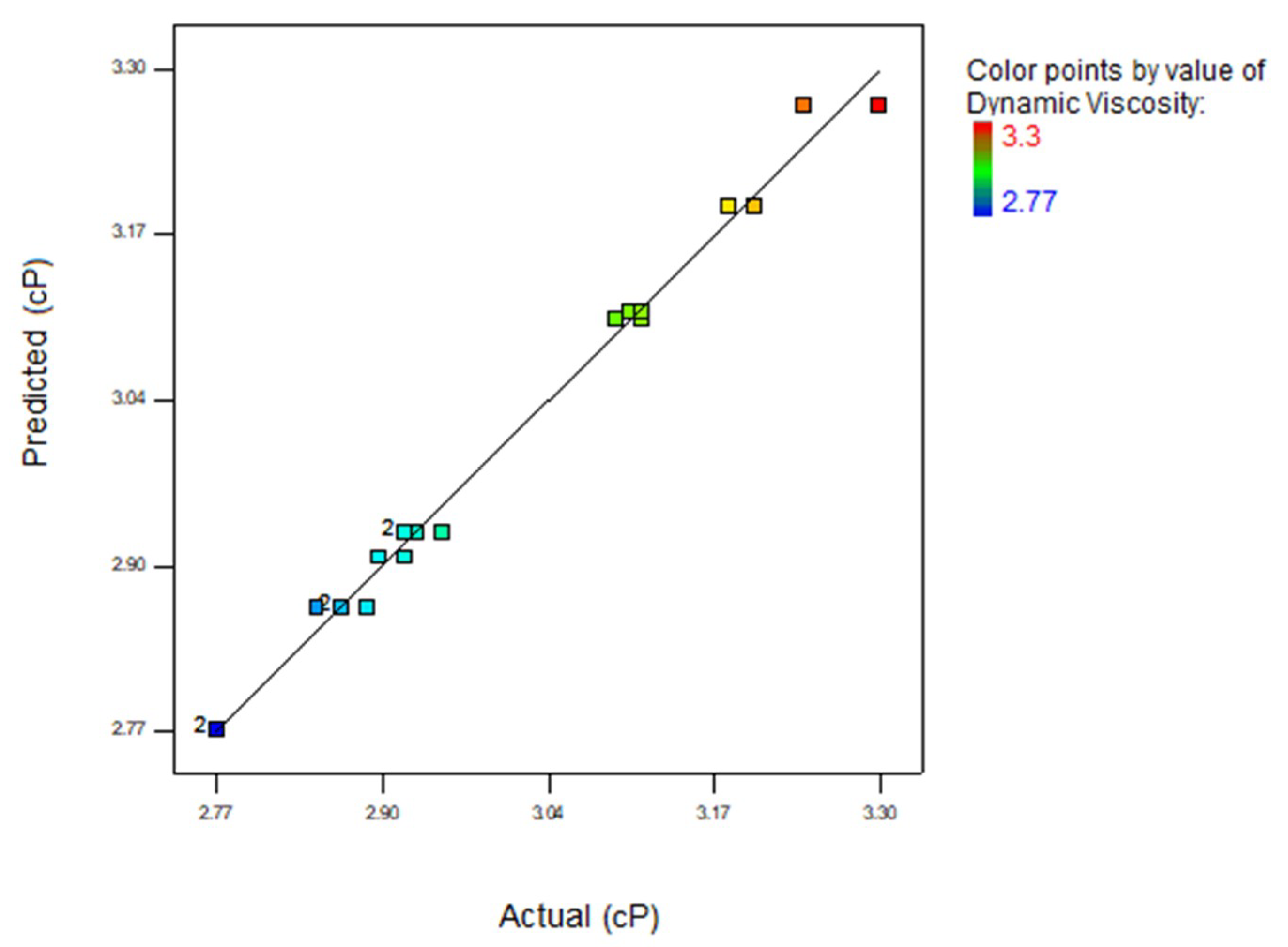 Energies 12 01708 g005