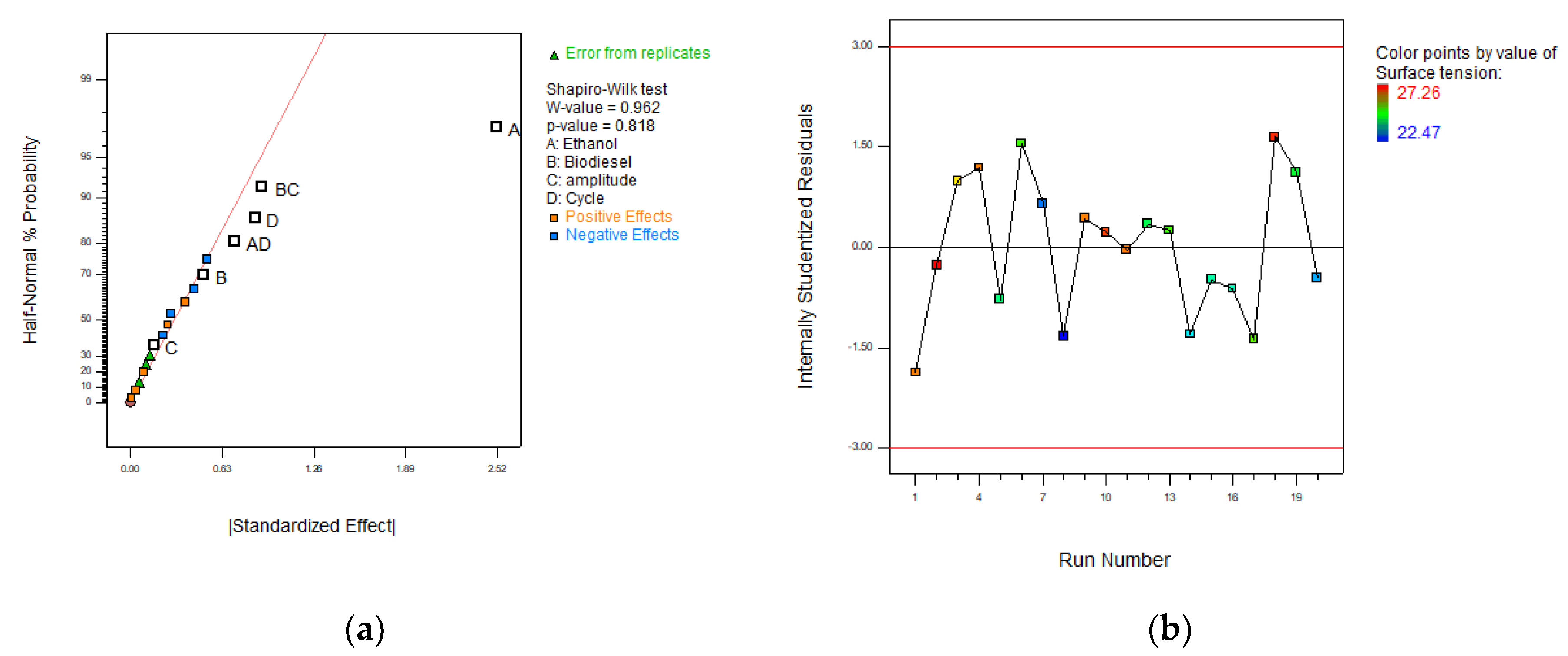 Energies 12 01708 g007