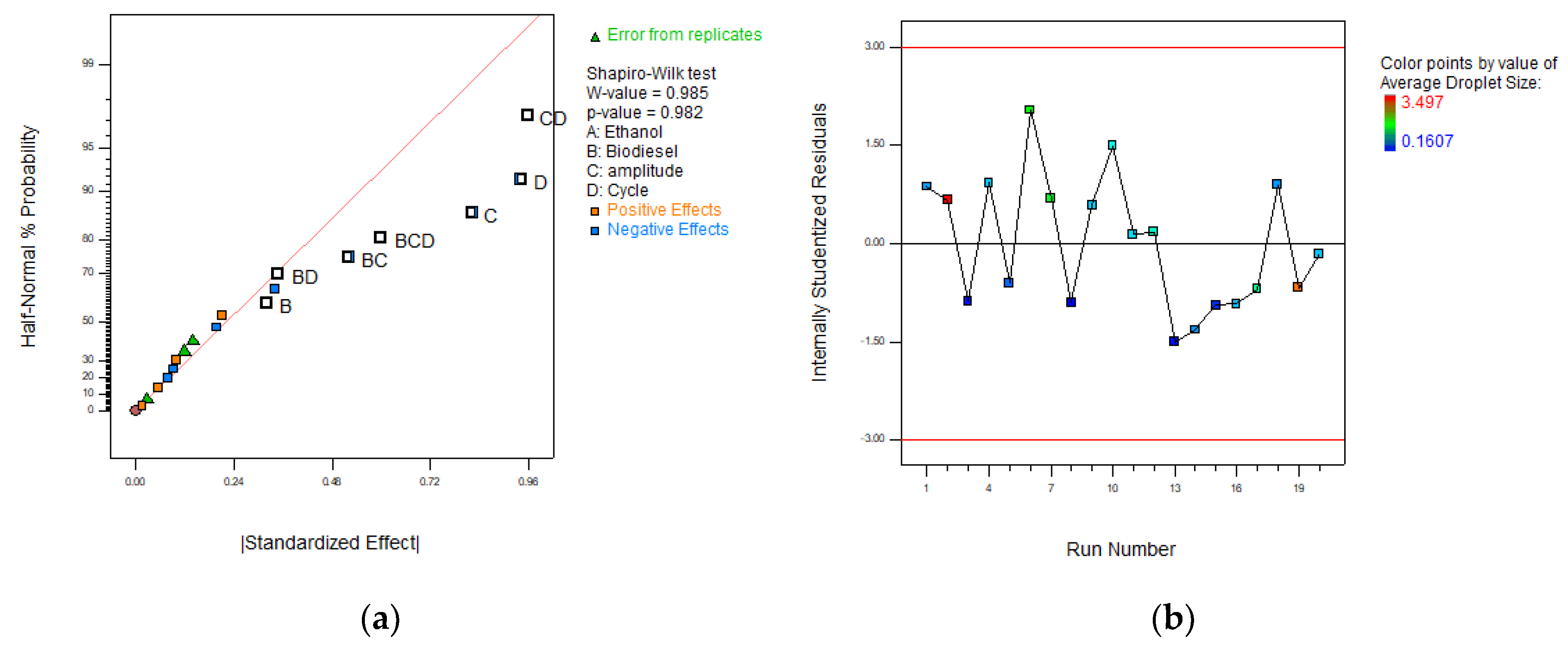 Energies 12 01708 g010