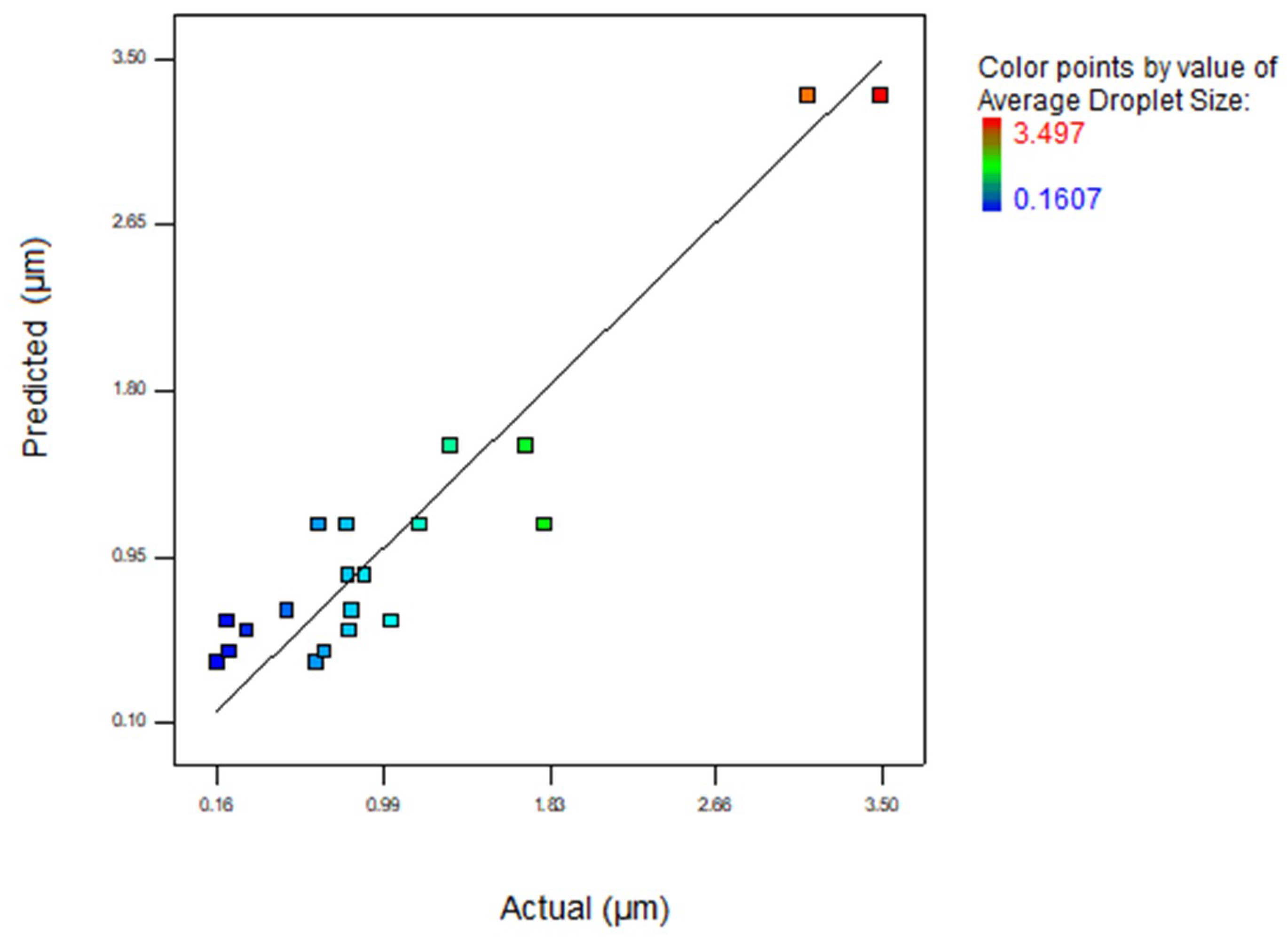 Energies 12 01708 g011