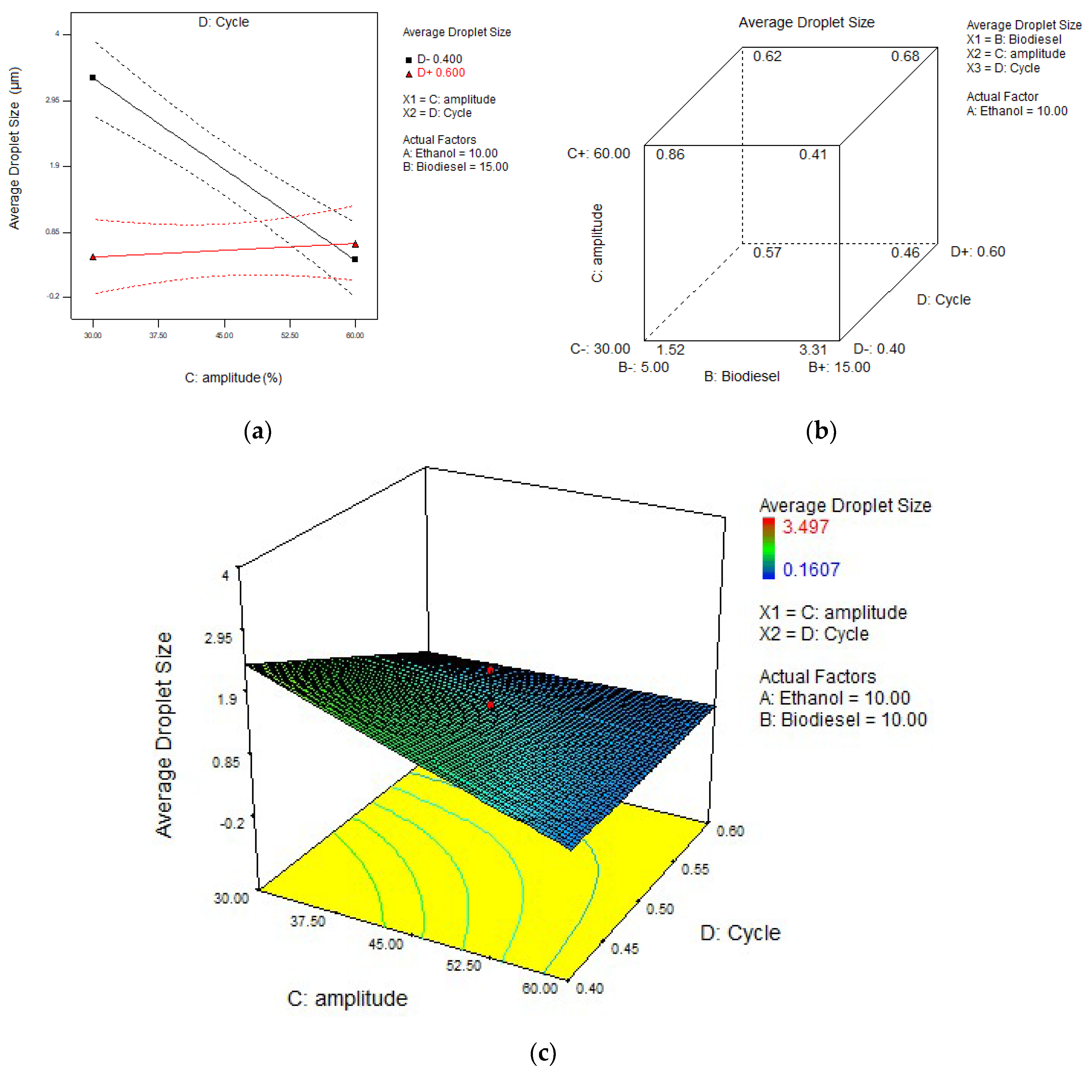 Energies 12 01708 g012