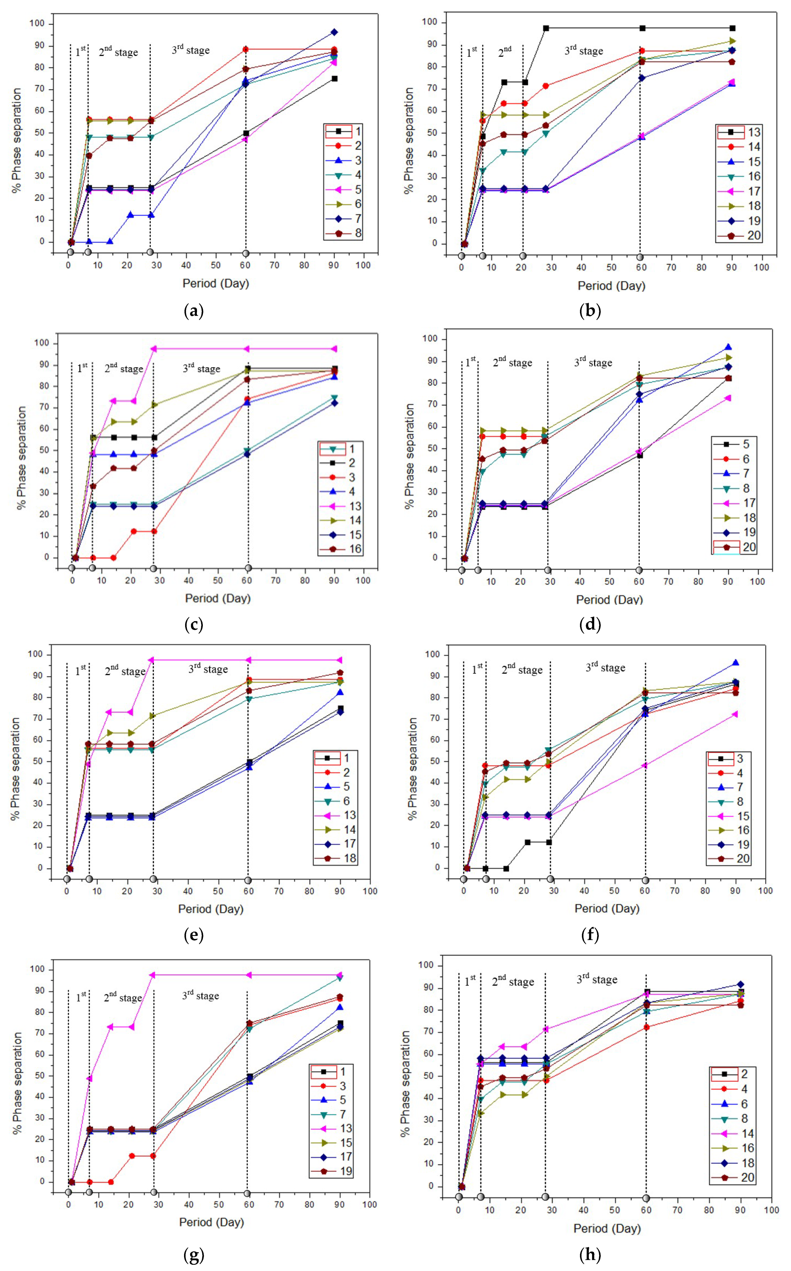 Energies 12 01708 g013