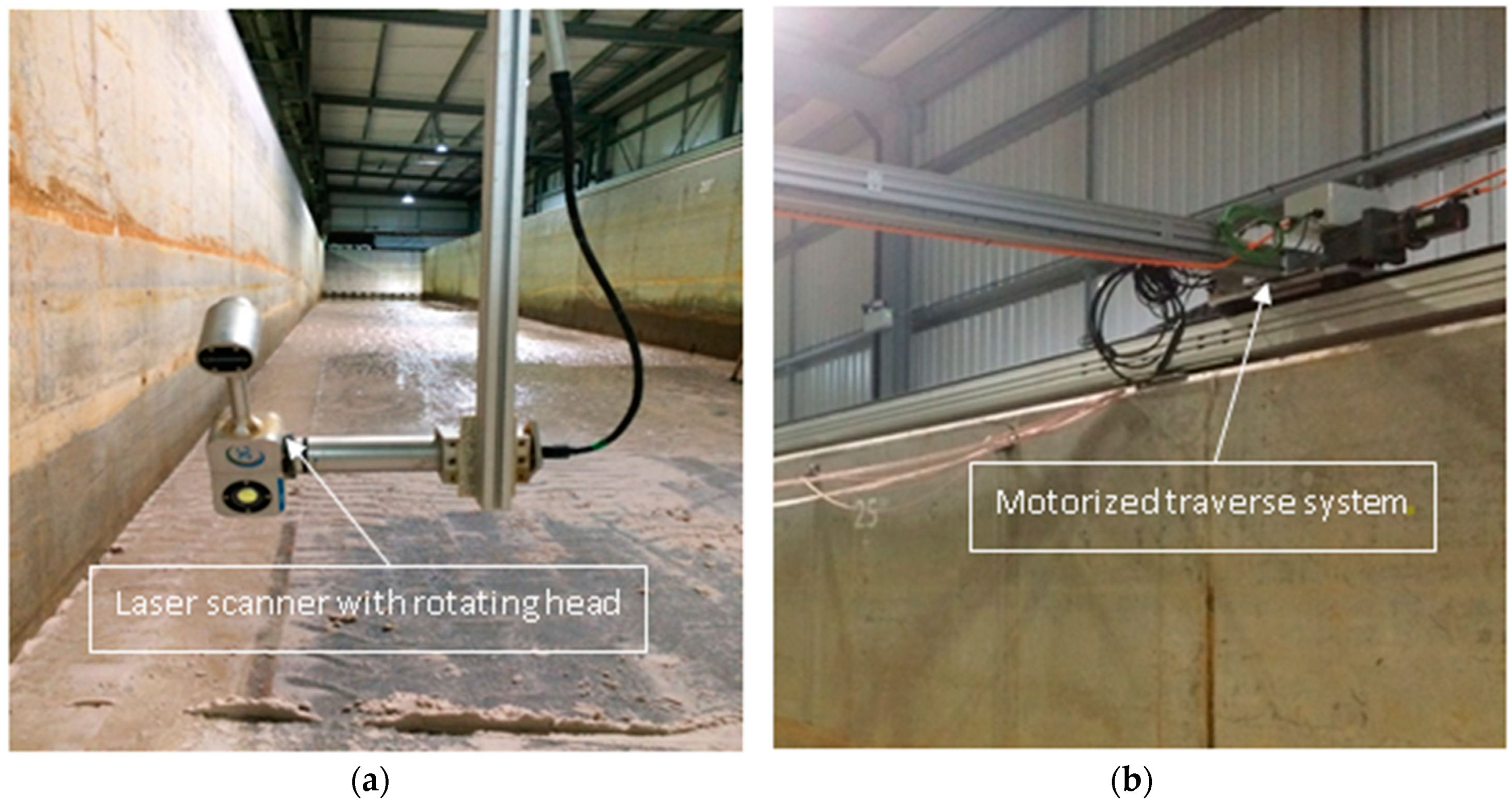 Energies 12 01709 g008 550