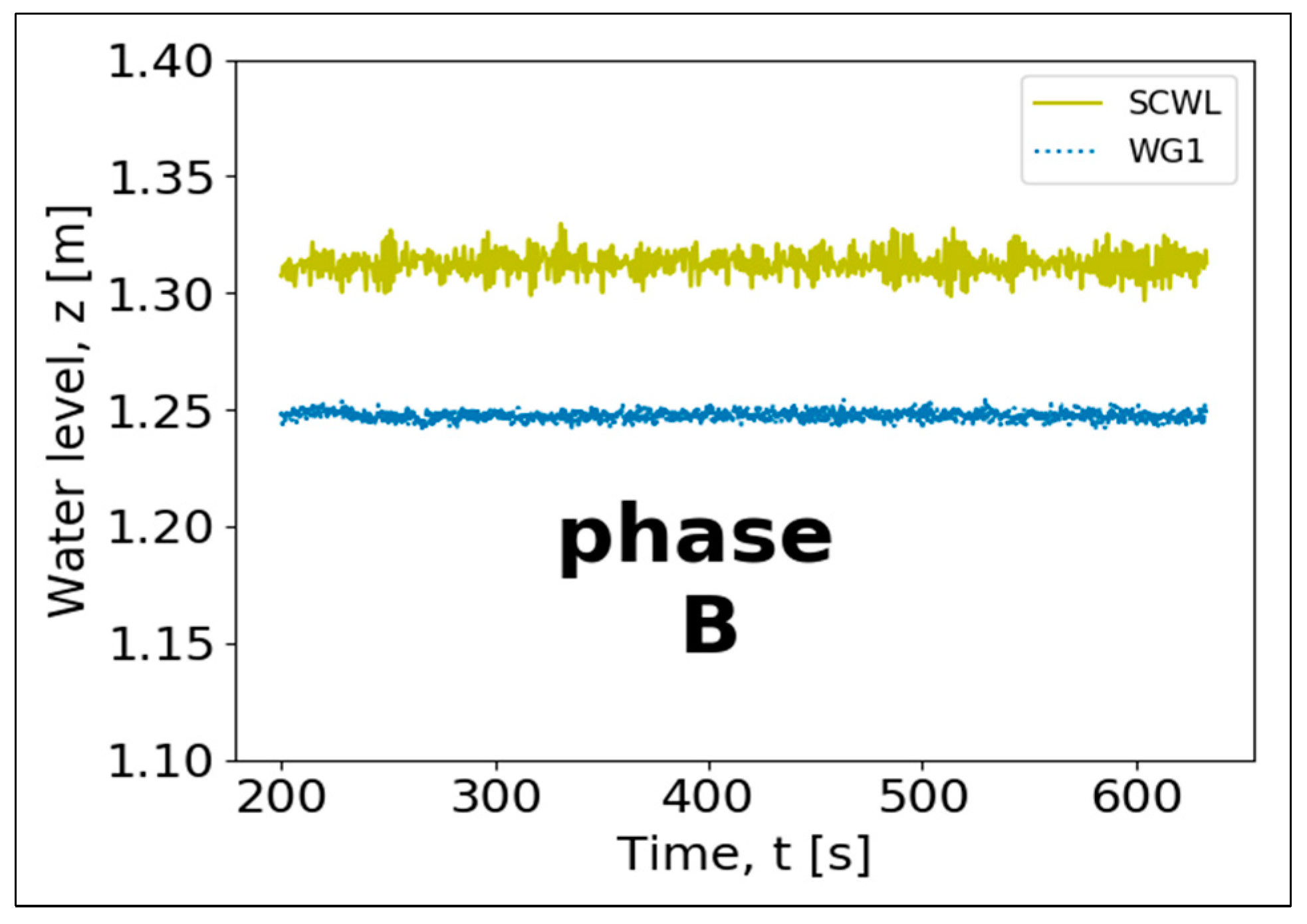 Energies 12 01709 g014 550