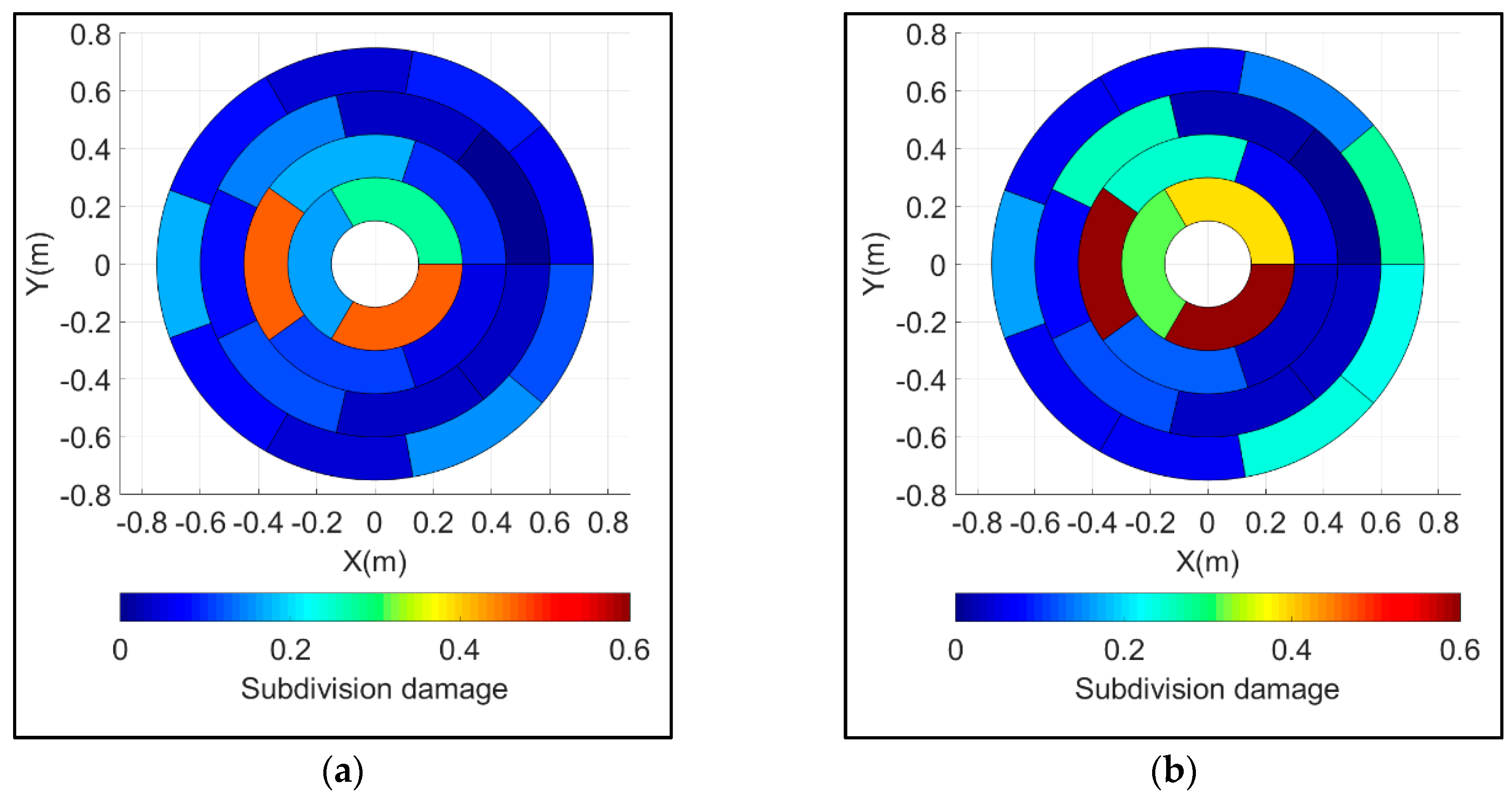Energies 12 01709 g019 550
