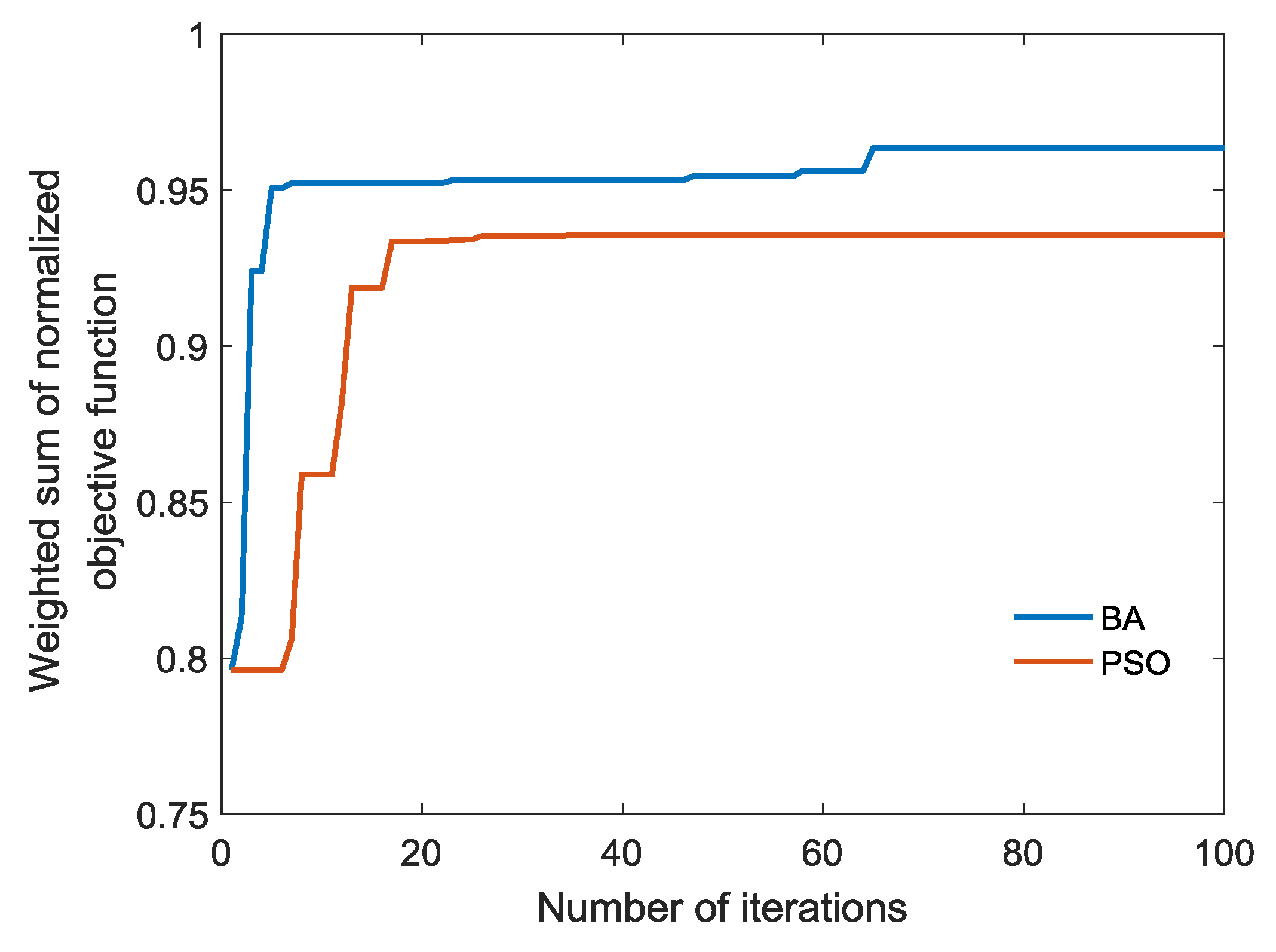 Energies 12 01711 g008