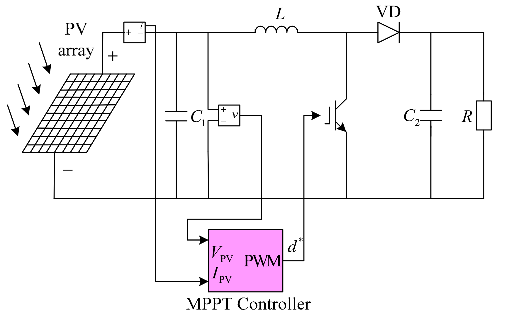 Energies 12 01712 g004