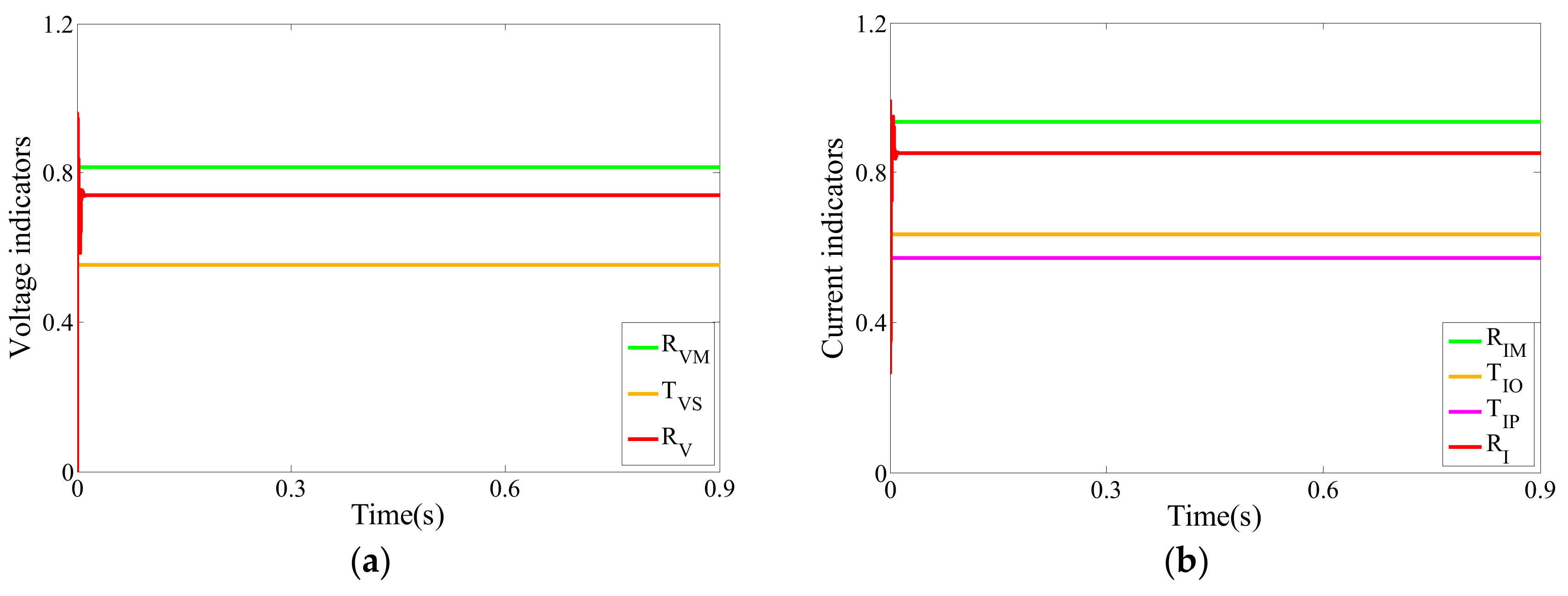 Energies 12 01712 g011