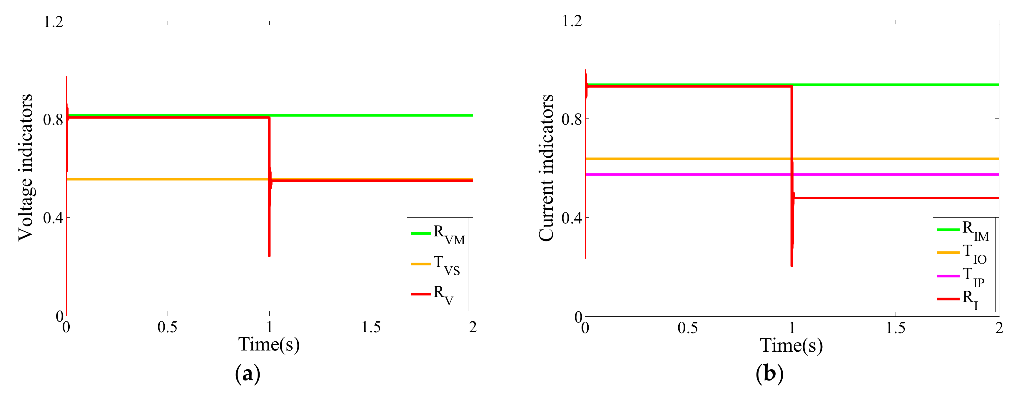 Energies 12 01712 g014