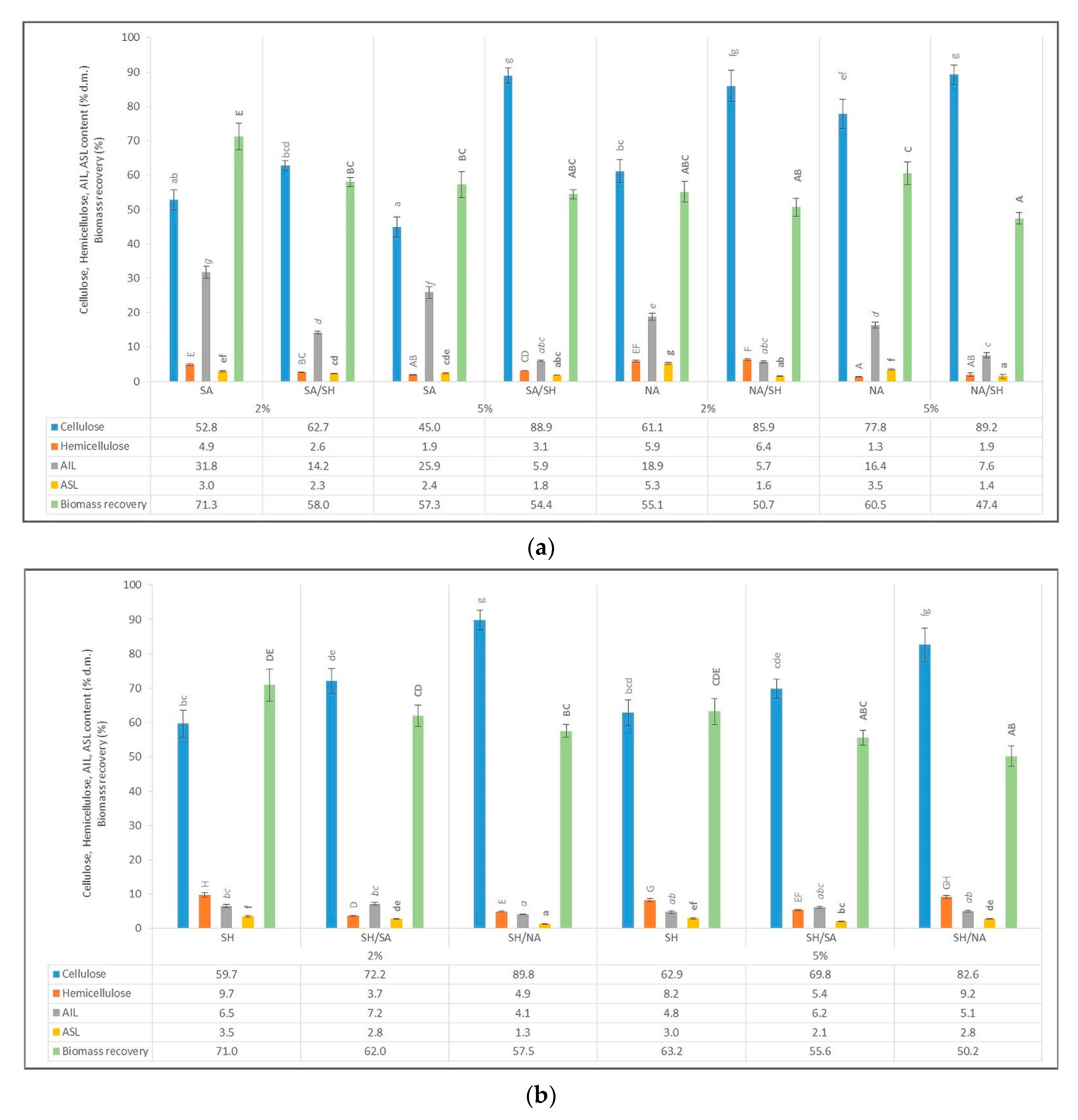 Energies 12 01715 g001 Energies 12 01715 g001