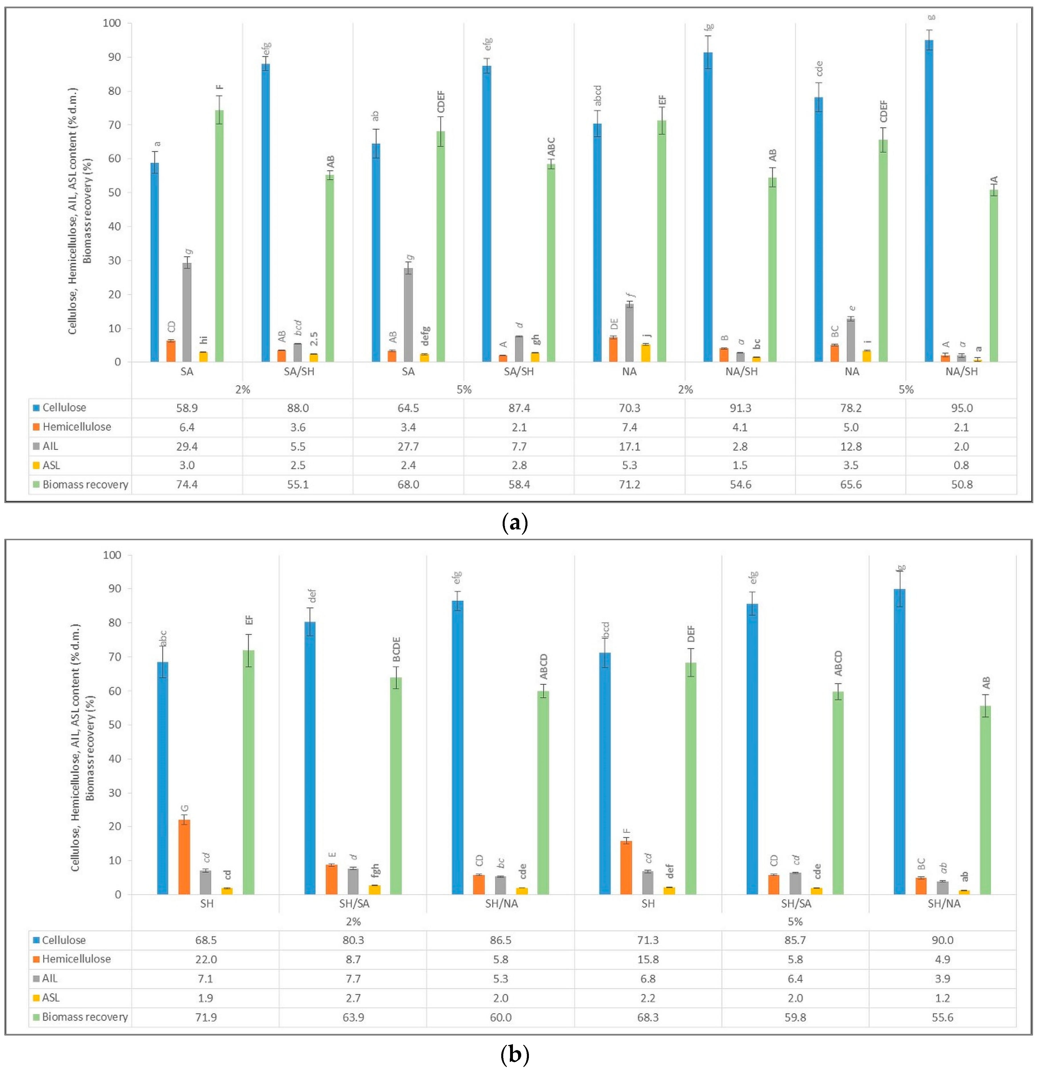 Energies 12 01715 g002 Energies 12 01715 g002