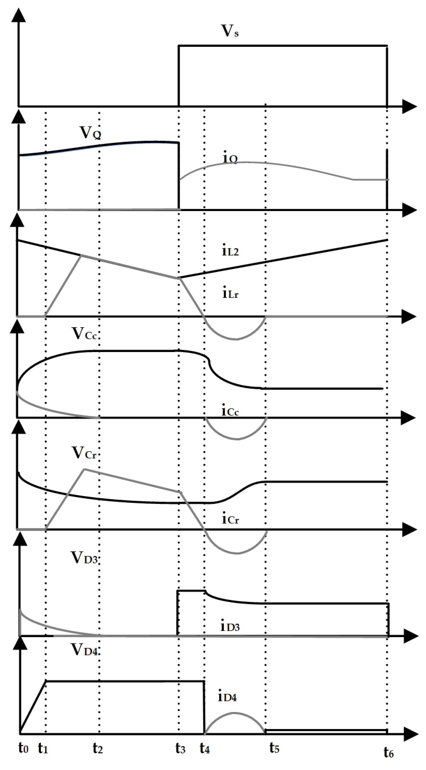 Energies 12 01716 g003 550