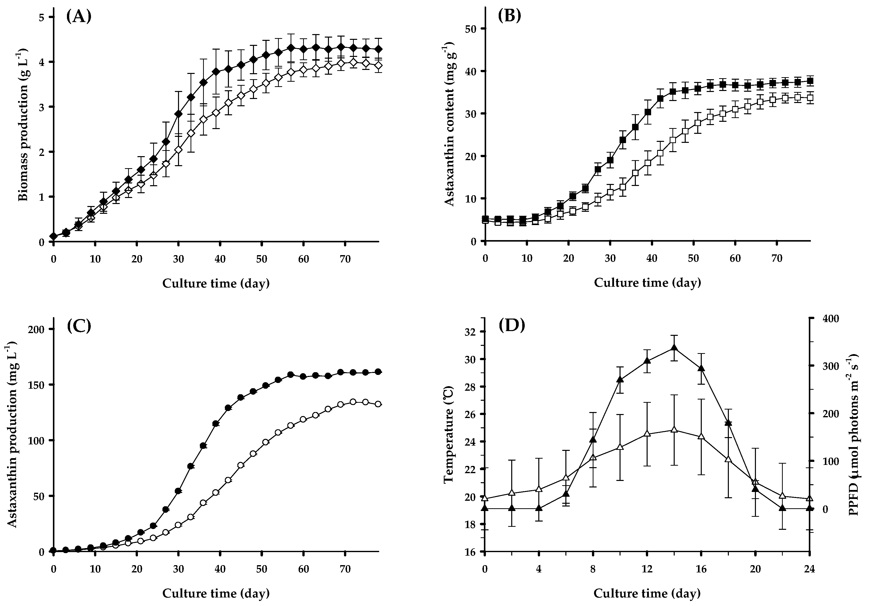 Energies 12 01718 g003 Energies 12 01718 g003