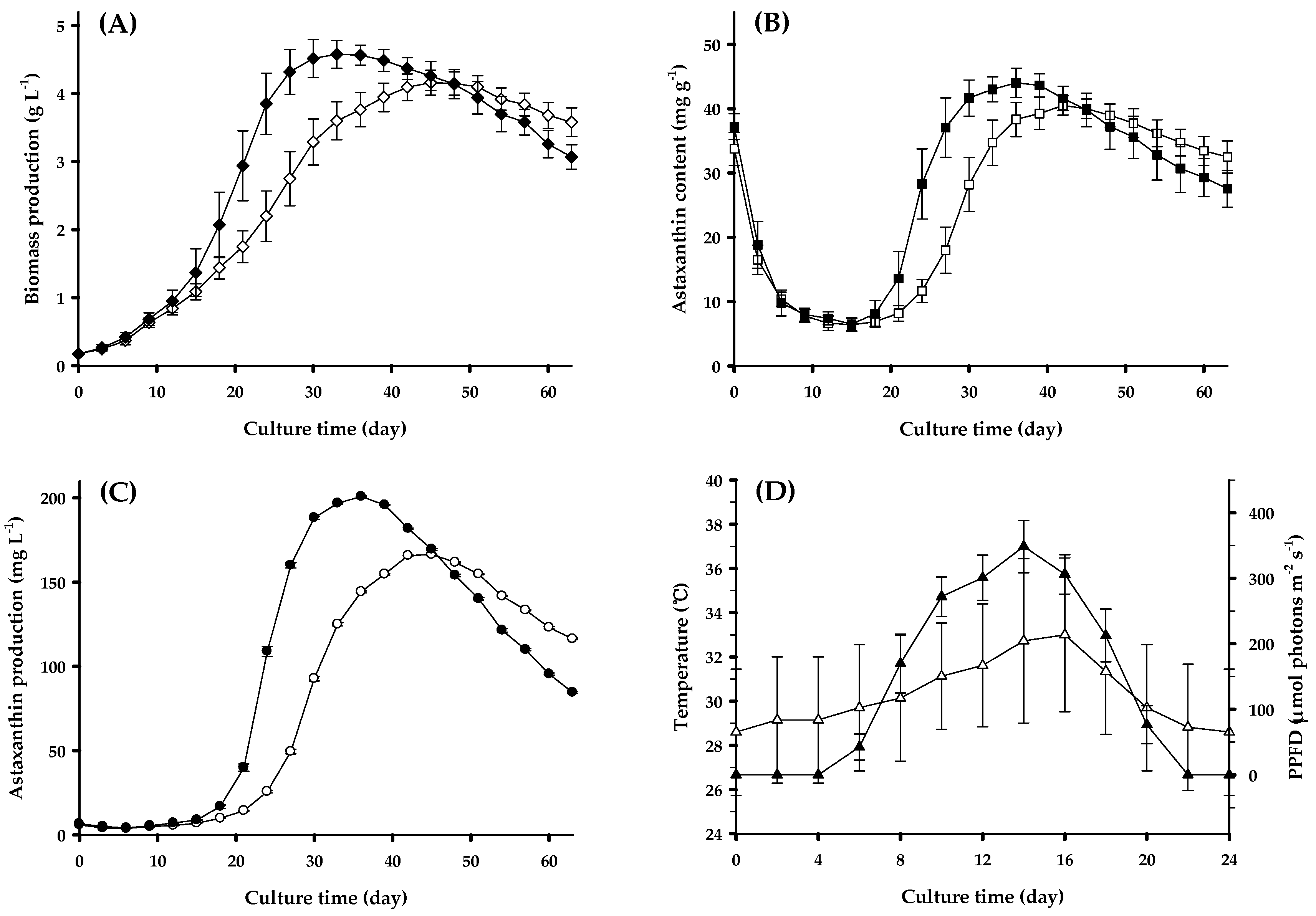 Energies 12 01718 g004 Energies 12 01718 g004
