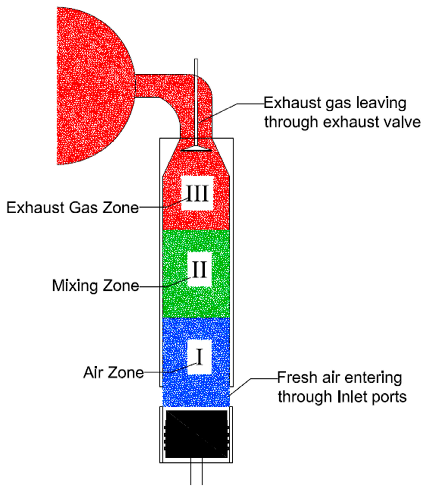 Energies 12 01719 g002